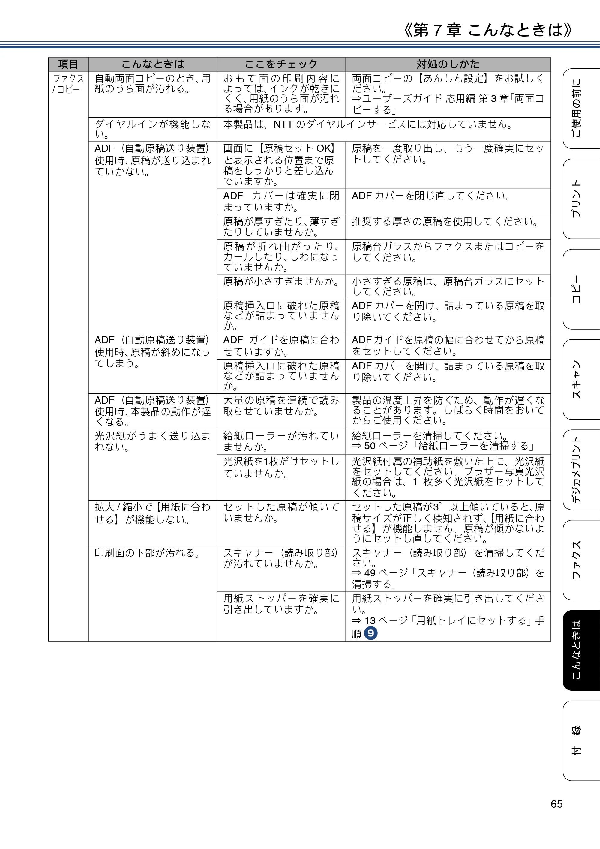 ブラザー MFC-J887N ユーザーズガイド ～基本編～ — 原本ページ — 65ページ