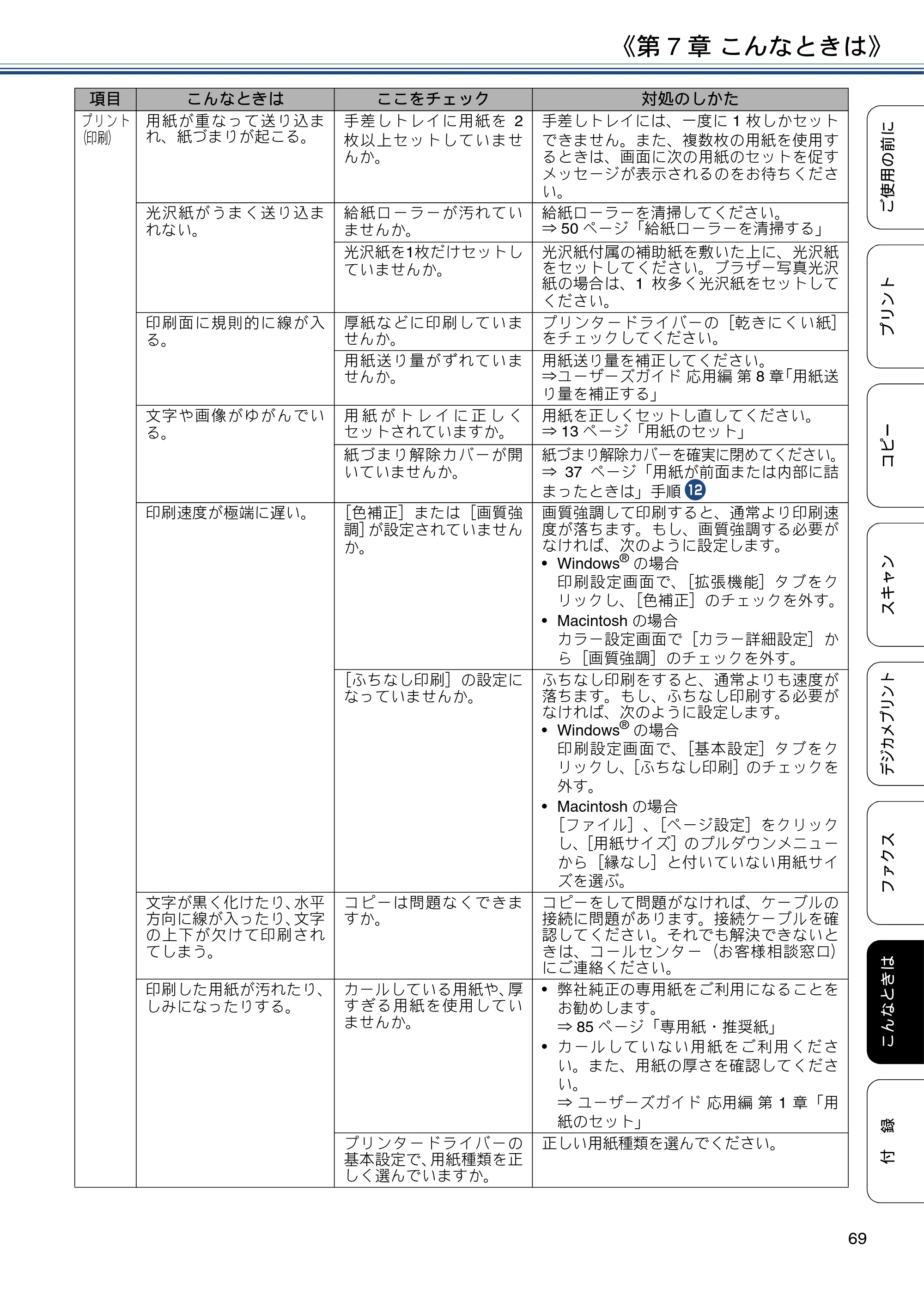 ブラザー MFC-J887N ユーザーズガイド ～基本編～ — 原本ページ — 69ページ