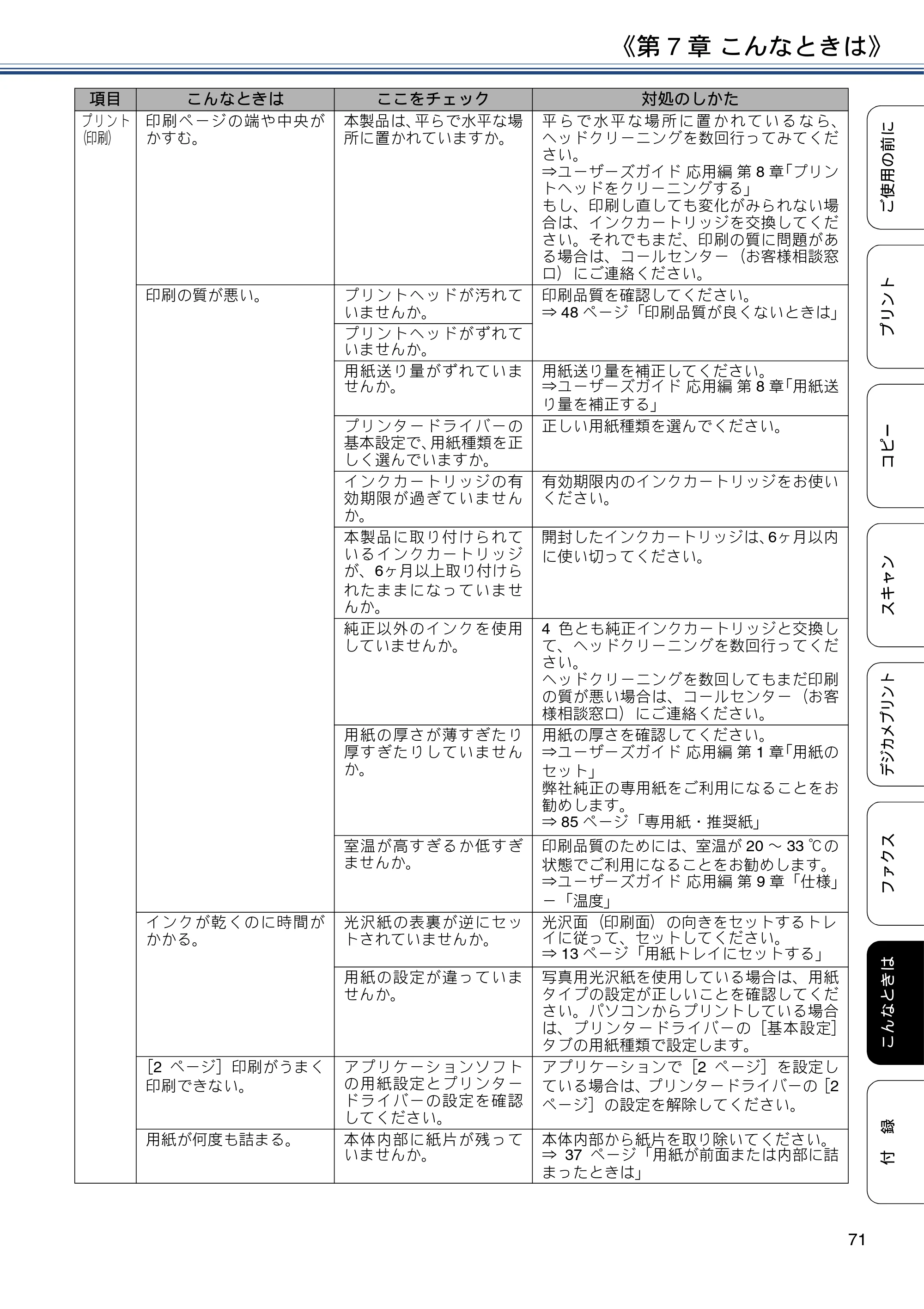 ブラザー MFC-J887N ユーザーズガイド ～基本編～ — 原本ページ — 71ページ
