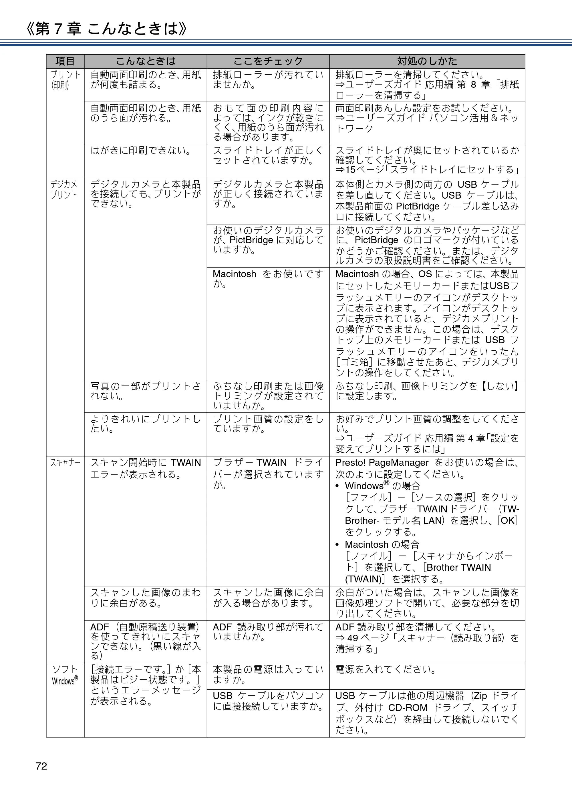 ブラザー MFC-J887N ユーザーズガイド ～基本編～ — 原本ページ — 72ページ