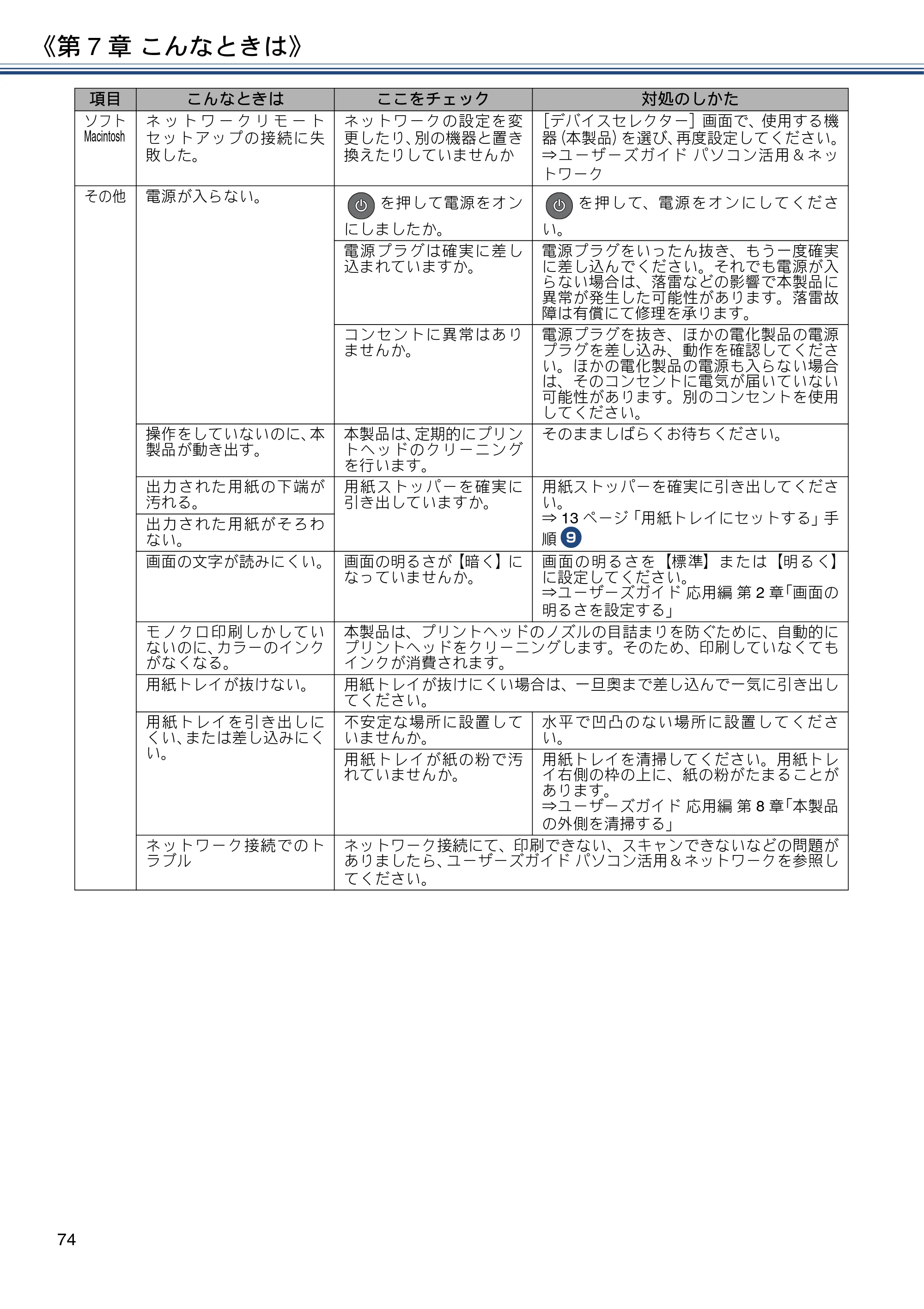 ブラザー MFC-J887N ユーザーズガイド ～基本編～ — 原本ページ — 74ページ