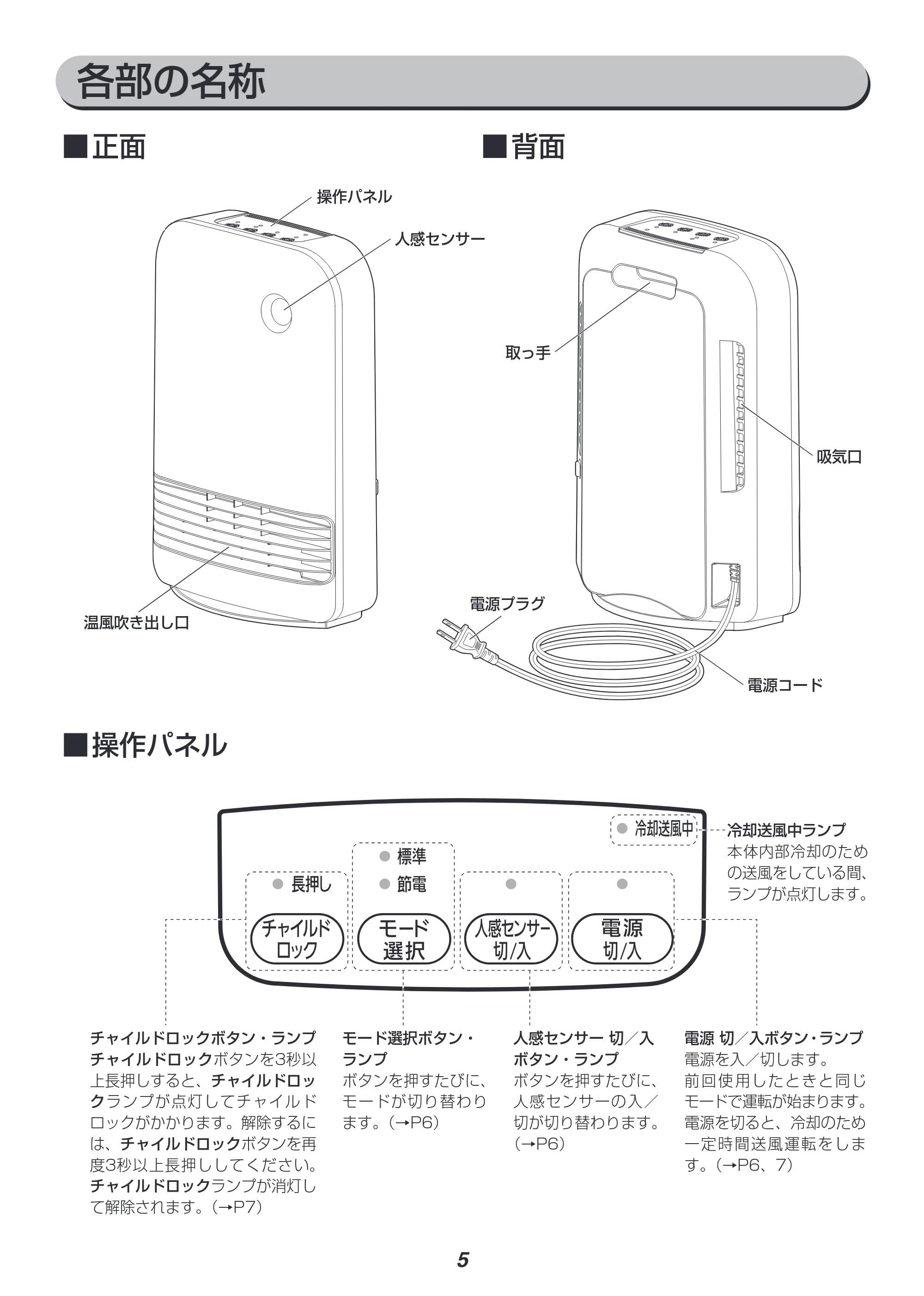 アイリスオーヤマ PDH-1200TD1 取扱説明書 — 原本ページ — 5ページ