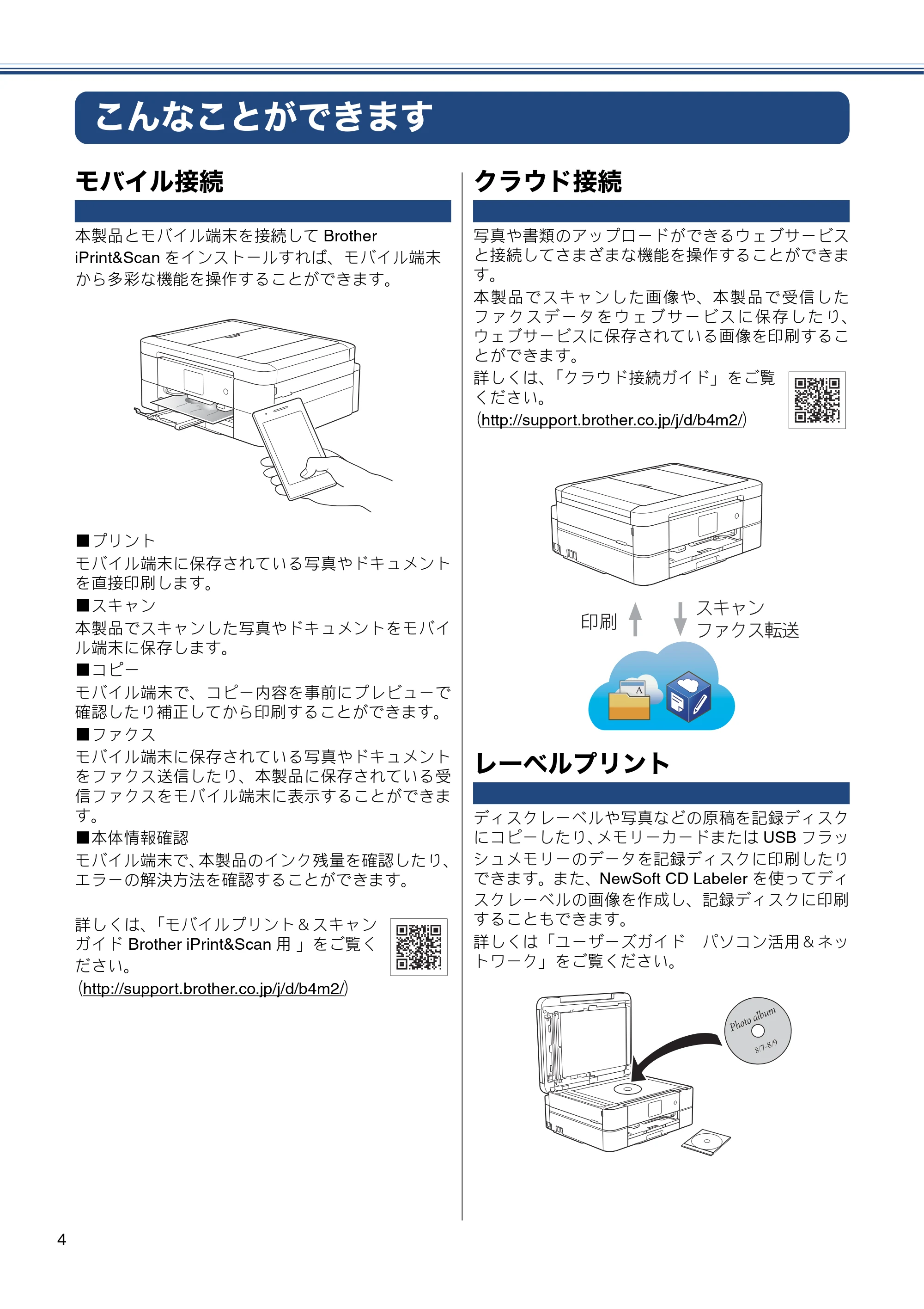 ブラザー MFC-J880N ユーザーズガイド ～基本編～ — こんなことができます — 原本ページ — 4ページ