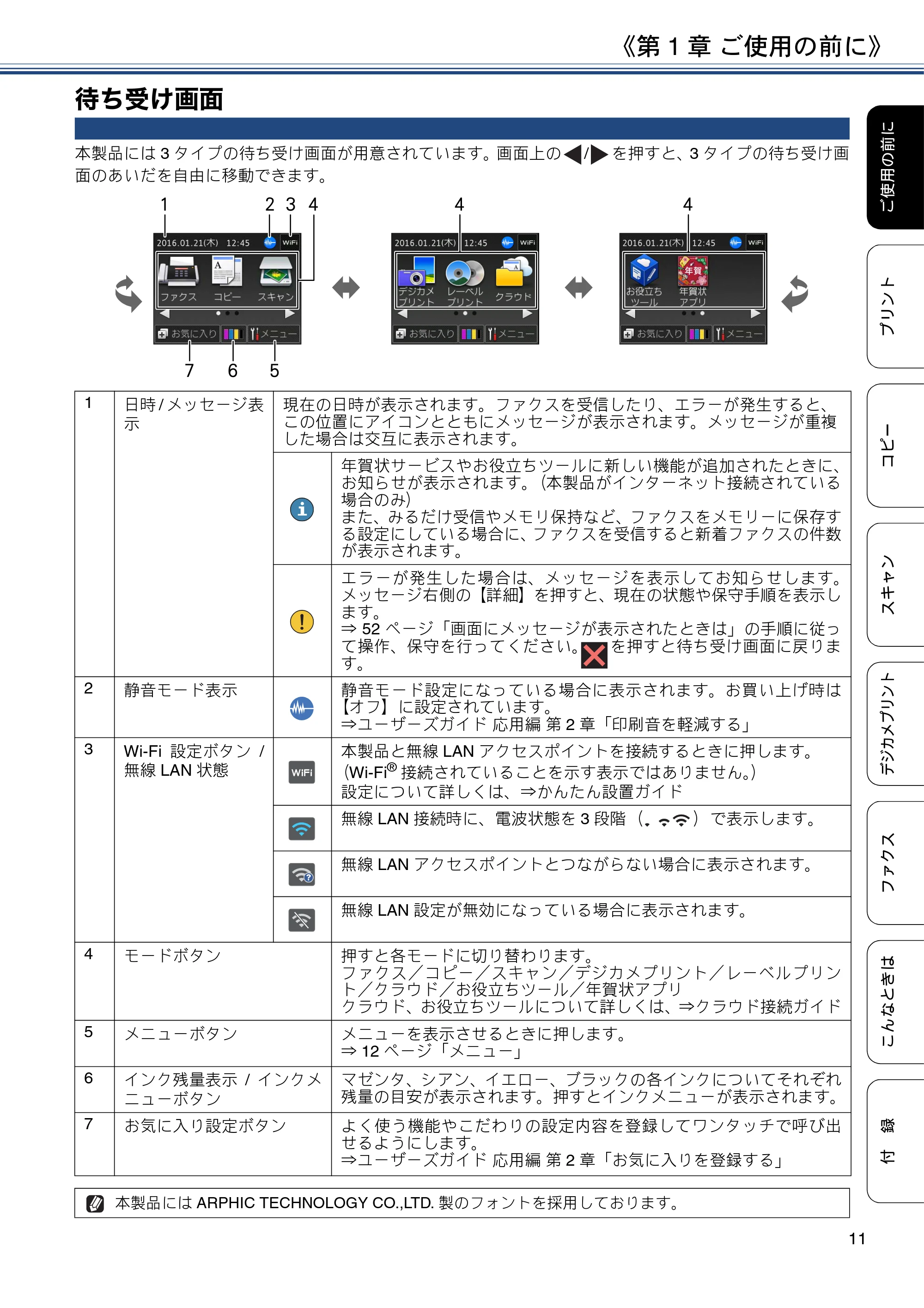 ブラザー MFC-J880N ユーザーズガイド ～基本編～ — 待ち受け画面 — 原本ページ — 11ページ
