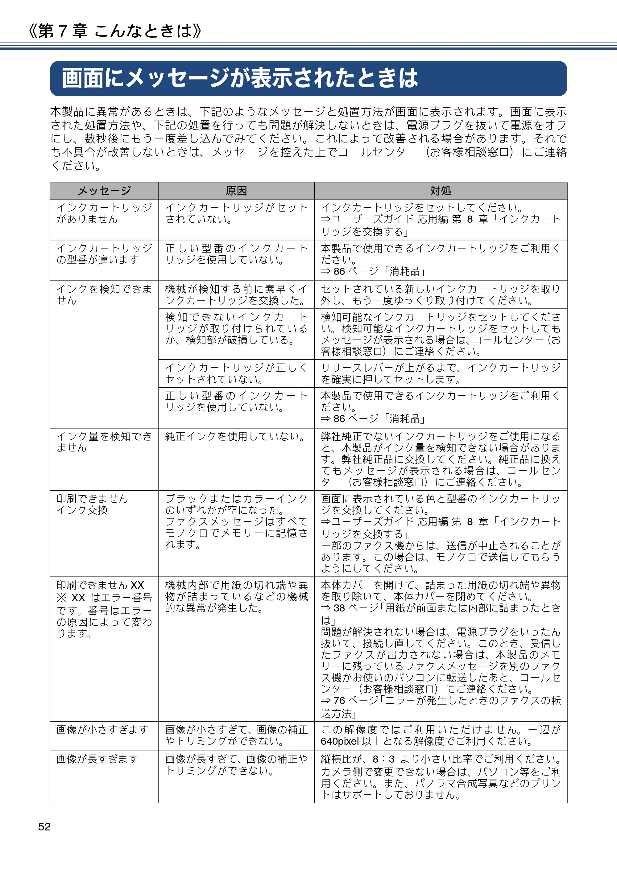 ブラザー MFC-J880N ユーザーズガイド ～基本編～ — 画面にメッセージが表示されたときは — 原本ページ — 52ページ