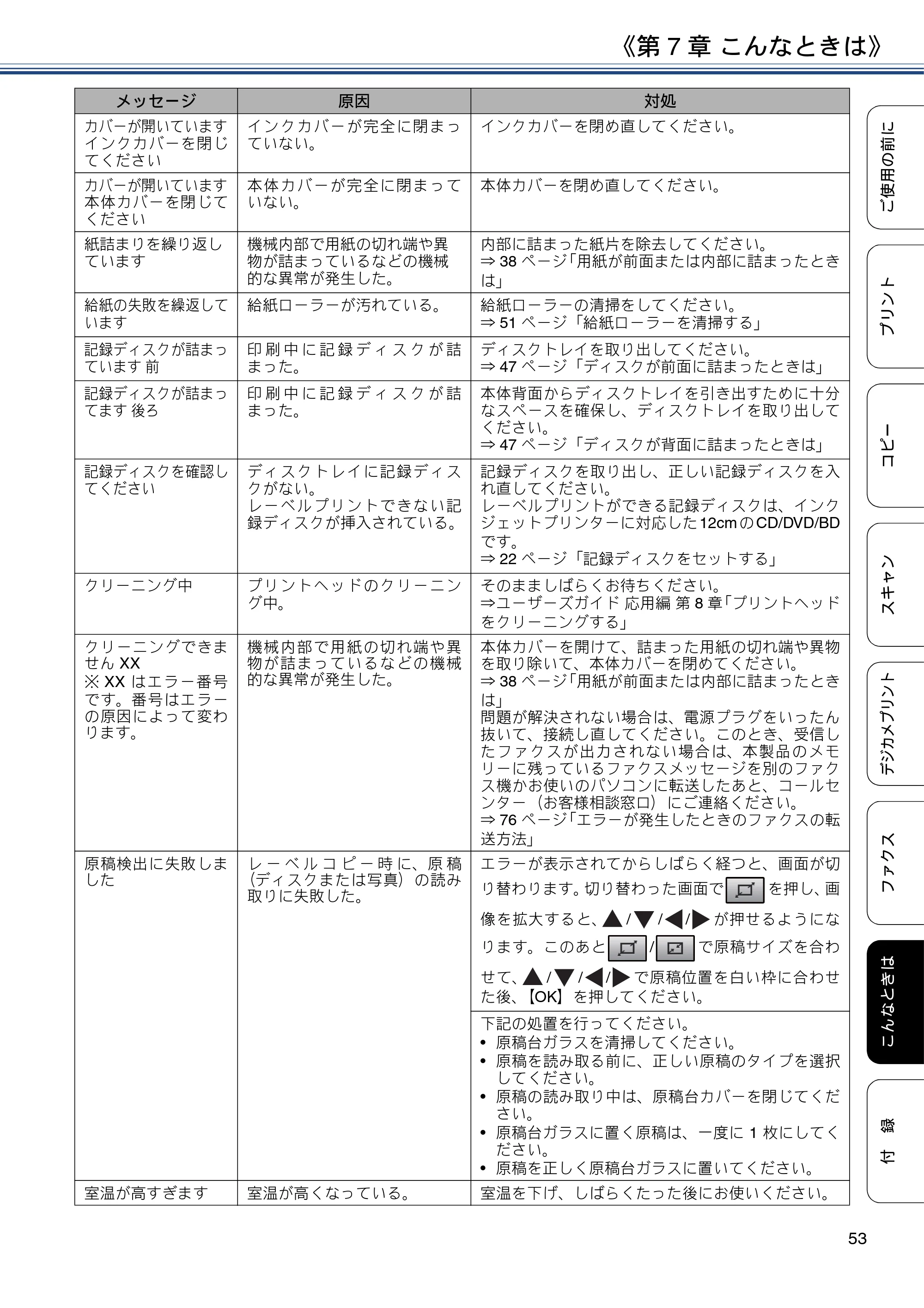 ブラザー MFC-J880N ユーザーズガイド ～基本編～ — 原本ページ — 53ページ