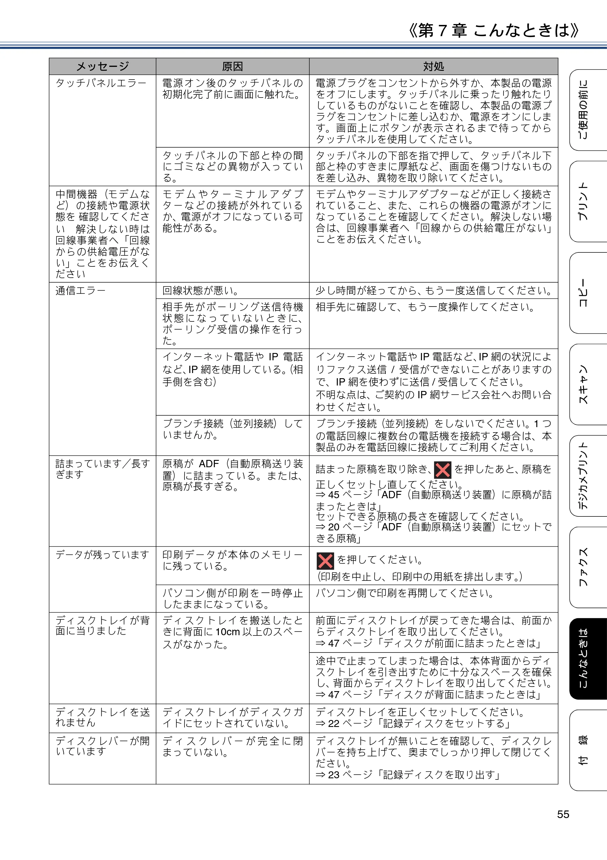 ブラザー MFC-J880N ユーザーズガイド ～基本編～ — 原本ページ — 55ページ