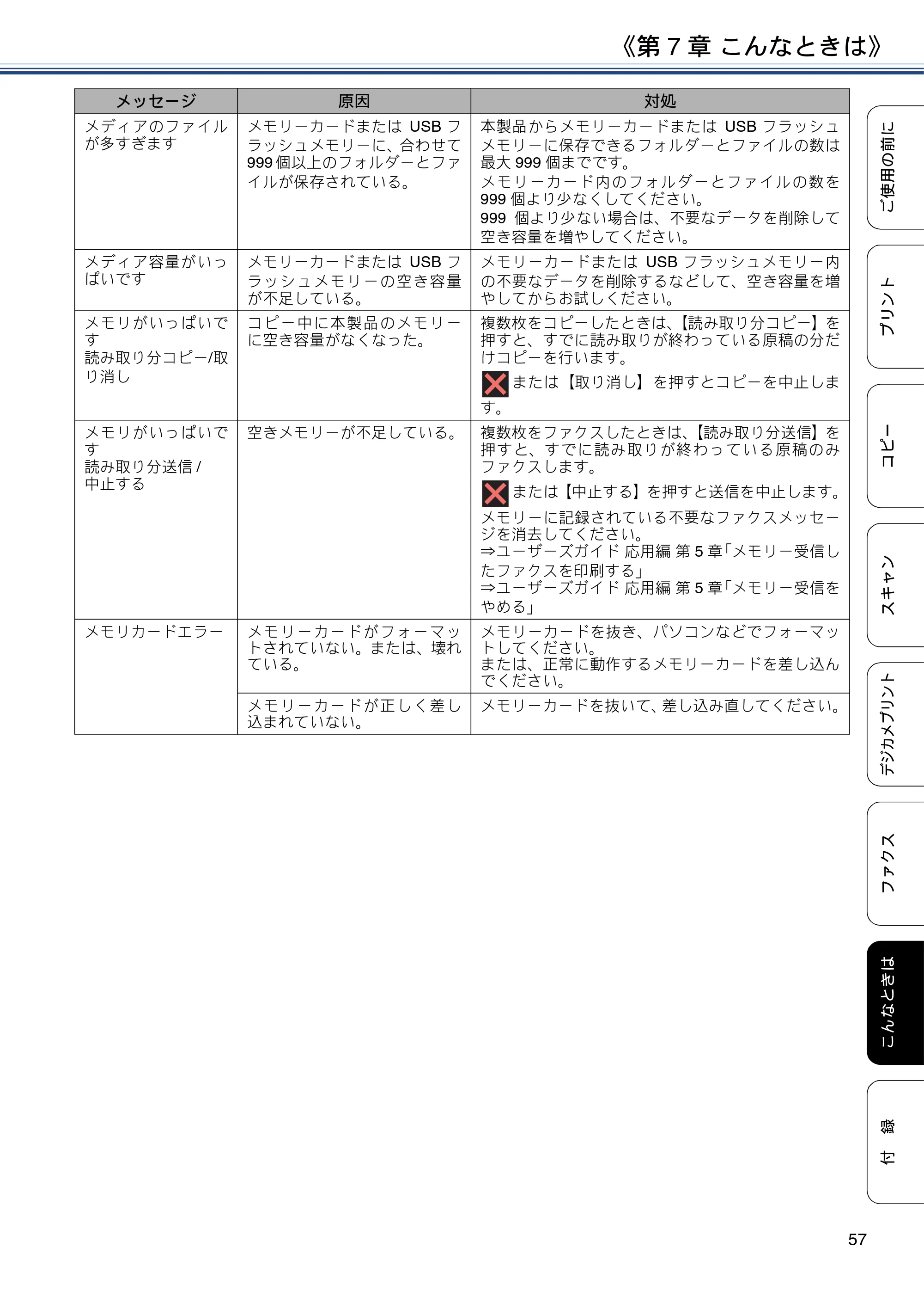 ブラザー MFC-J880N ユーザーズガイド ～基本編～ — 原本ページ — 57ページ