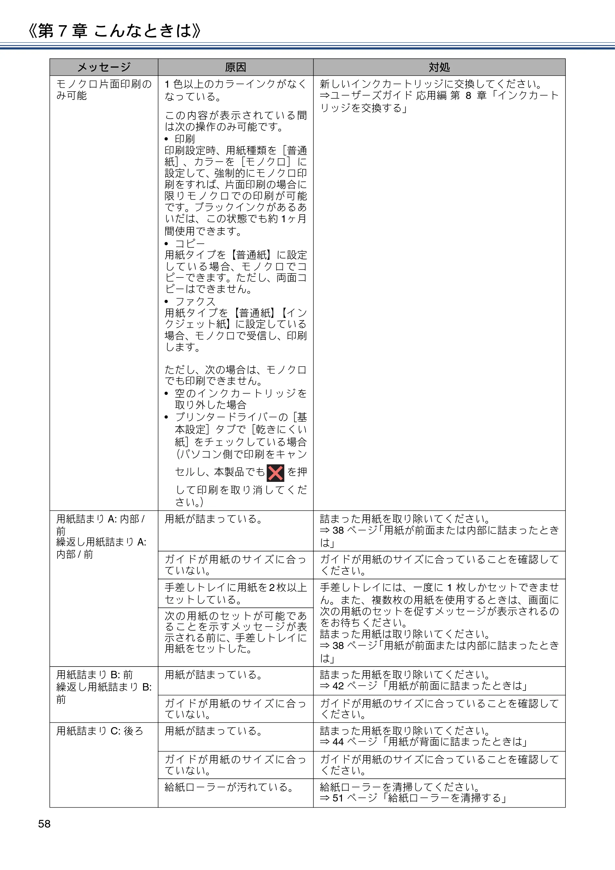 ブラザー MFC-J880N ユーザーズガイド ～基本編～ — 原本ページ — 58ページ