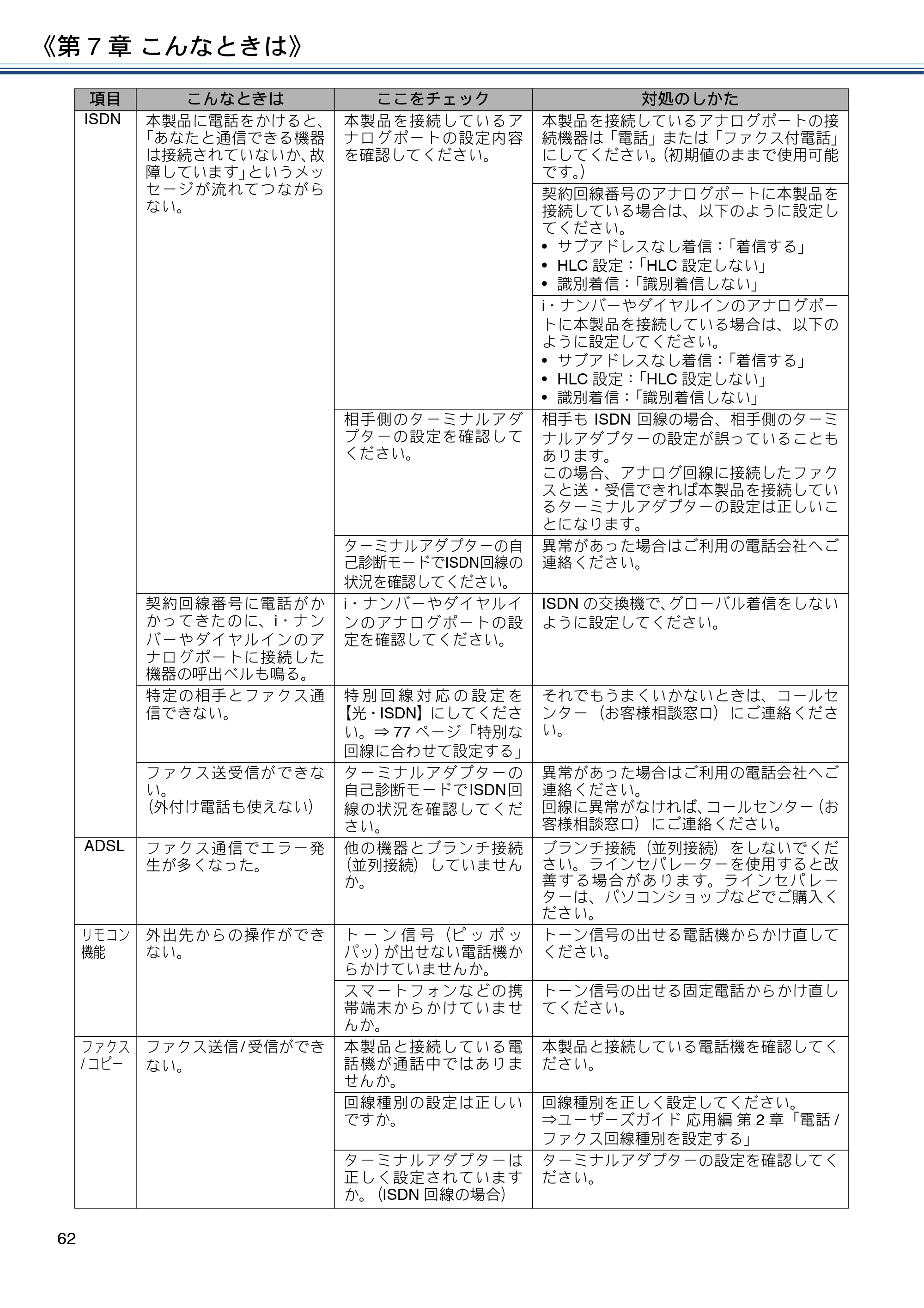 ブラザー MFC-J880N ユーザーズガイド ～基本編～ — 原本ページ — 62ページ