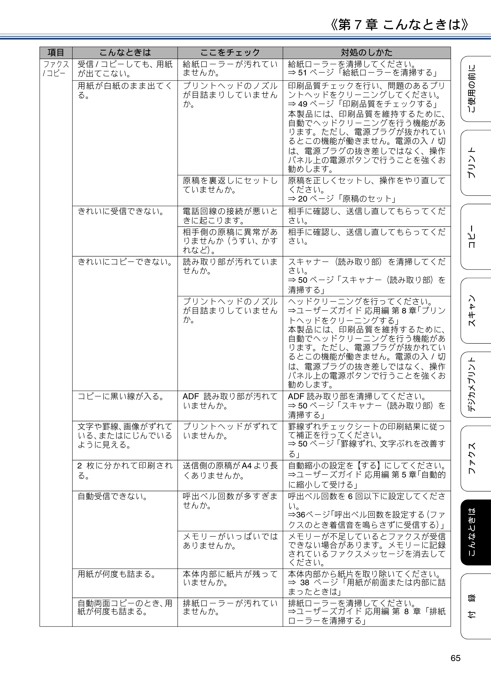ブラザー MFC-J880N ユーザーズガイド ～基本編～ — 原本ページ — 65ページ