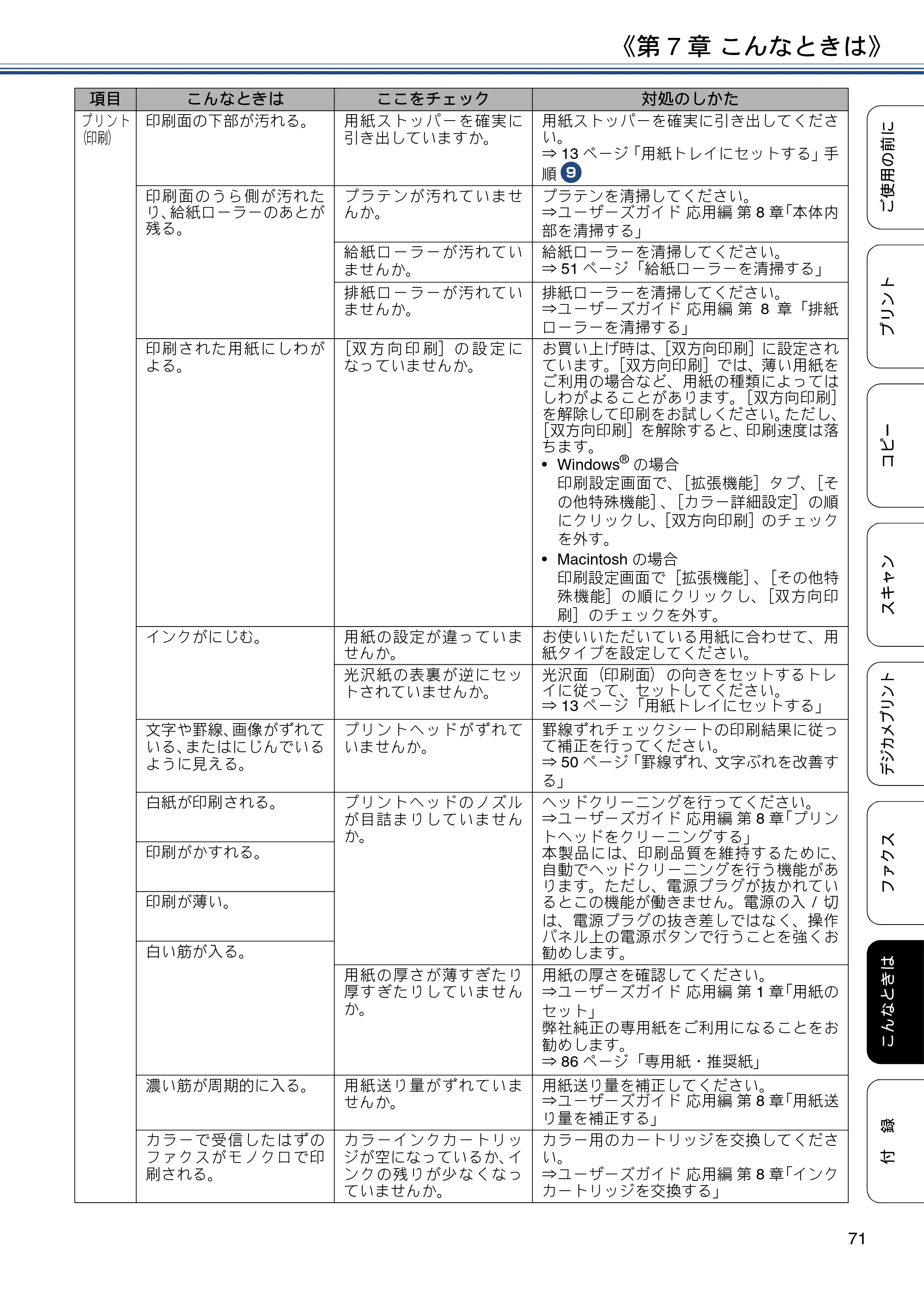 ブラザー MFC-J880N ユーザーズガイド ～基本編～ — 原本ページ — 71ページ