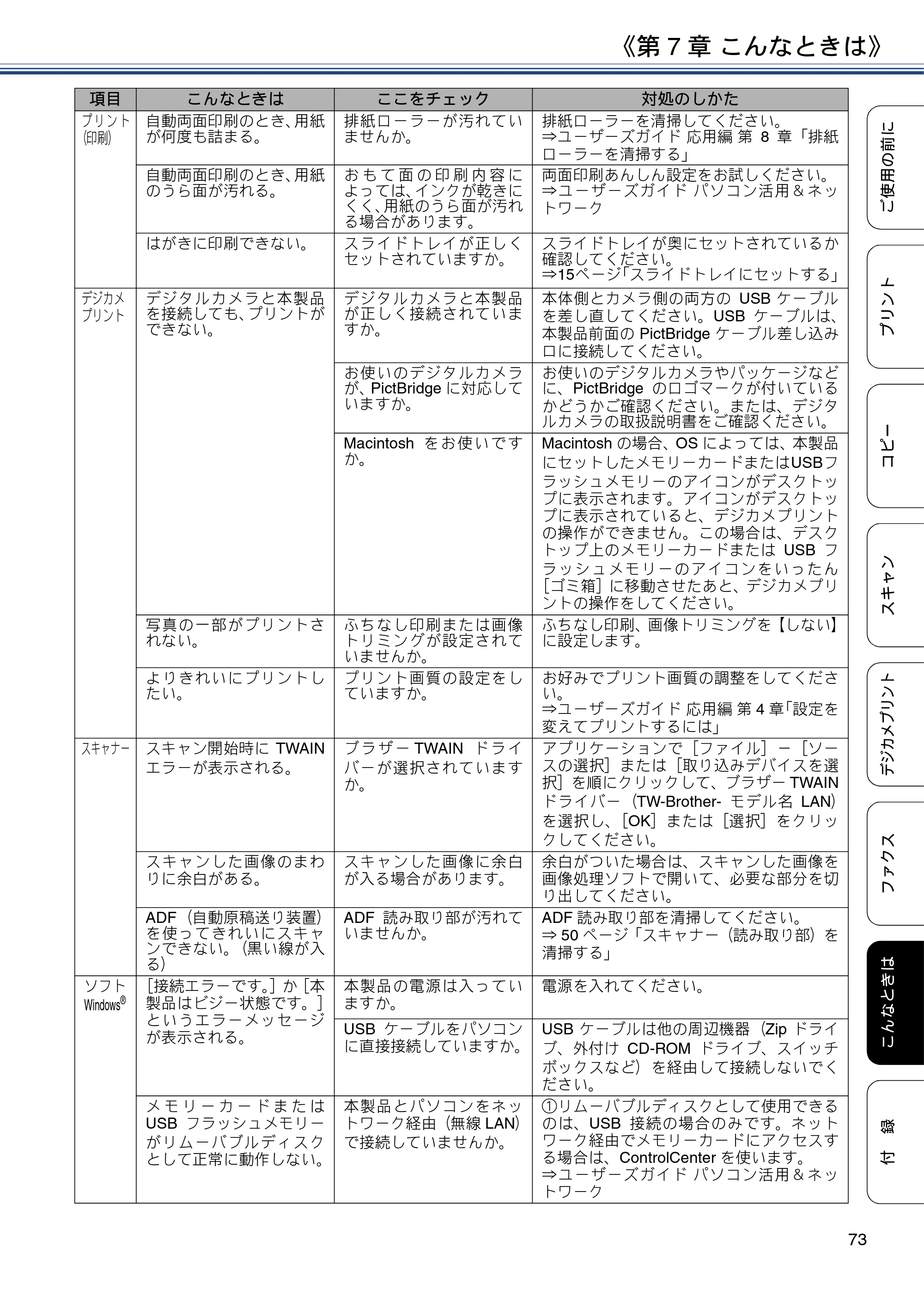 ブラザー MFC-J880N ユーザーズガイド ～基本編～ — 原本ページ — 73ページ