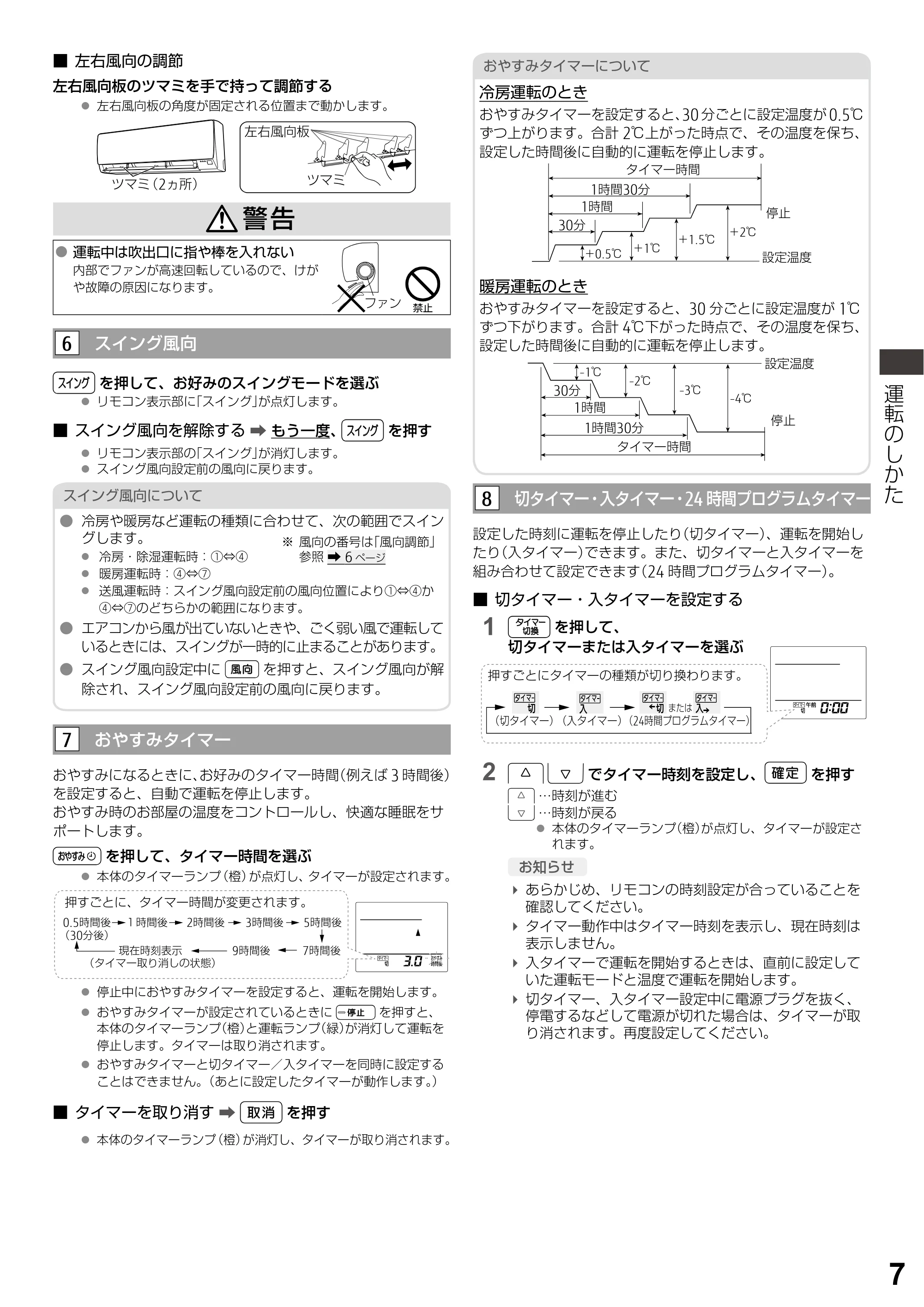 アイリスオーヤマ IRA-2802A 取扱説明書 — 原本ページ — 7ページ