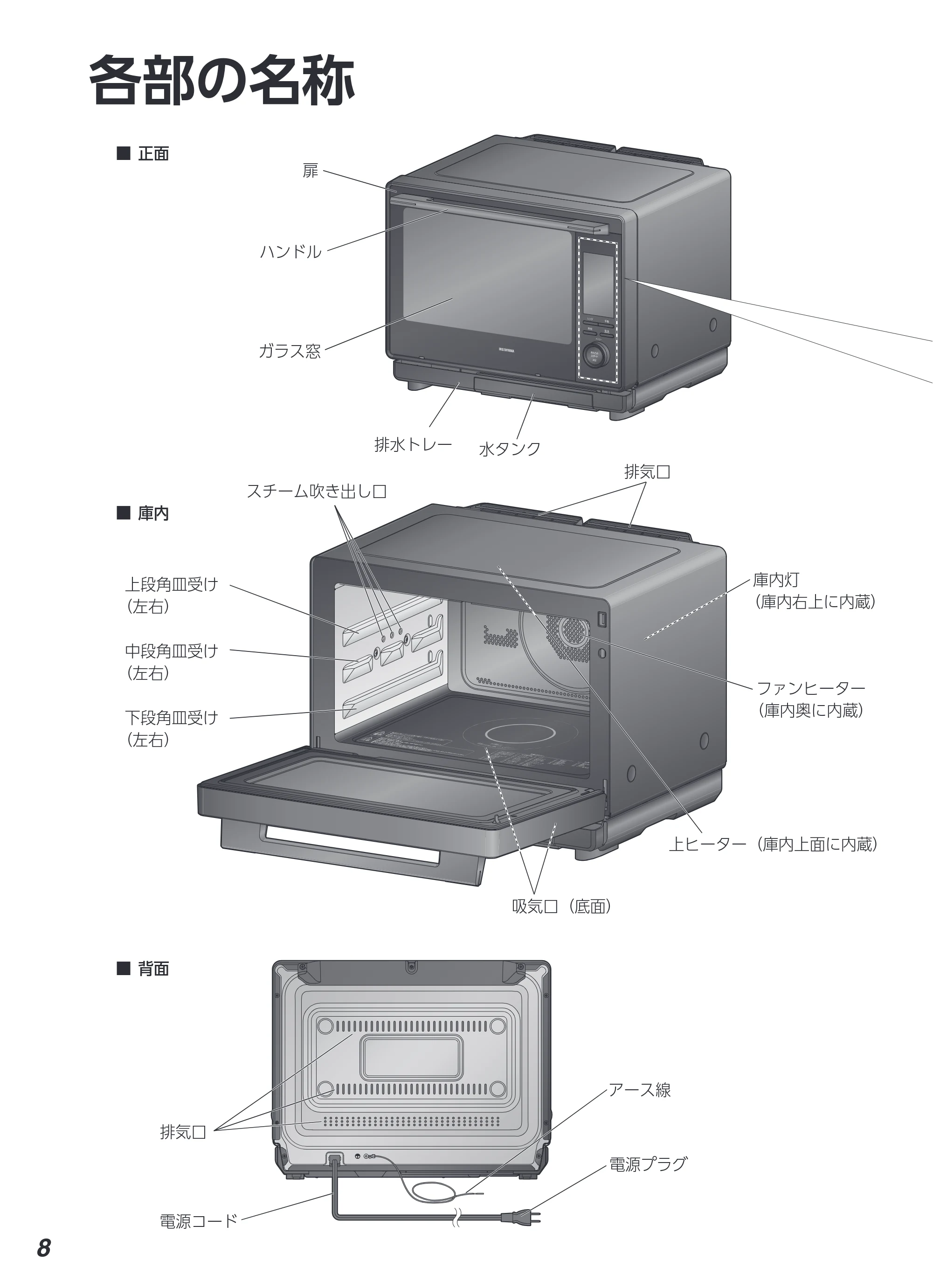 アイリスオーヤマ MS-F3003 取扱説明書 — 原本ページ — 8ページ
