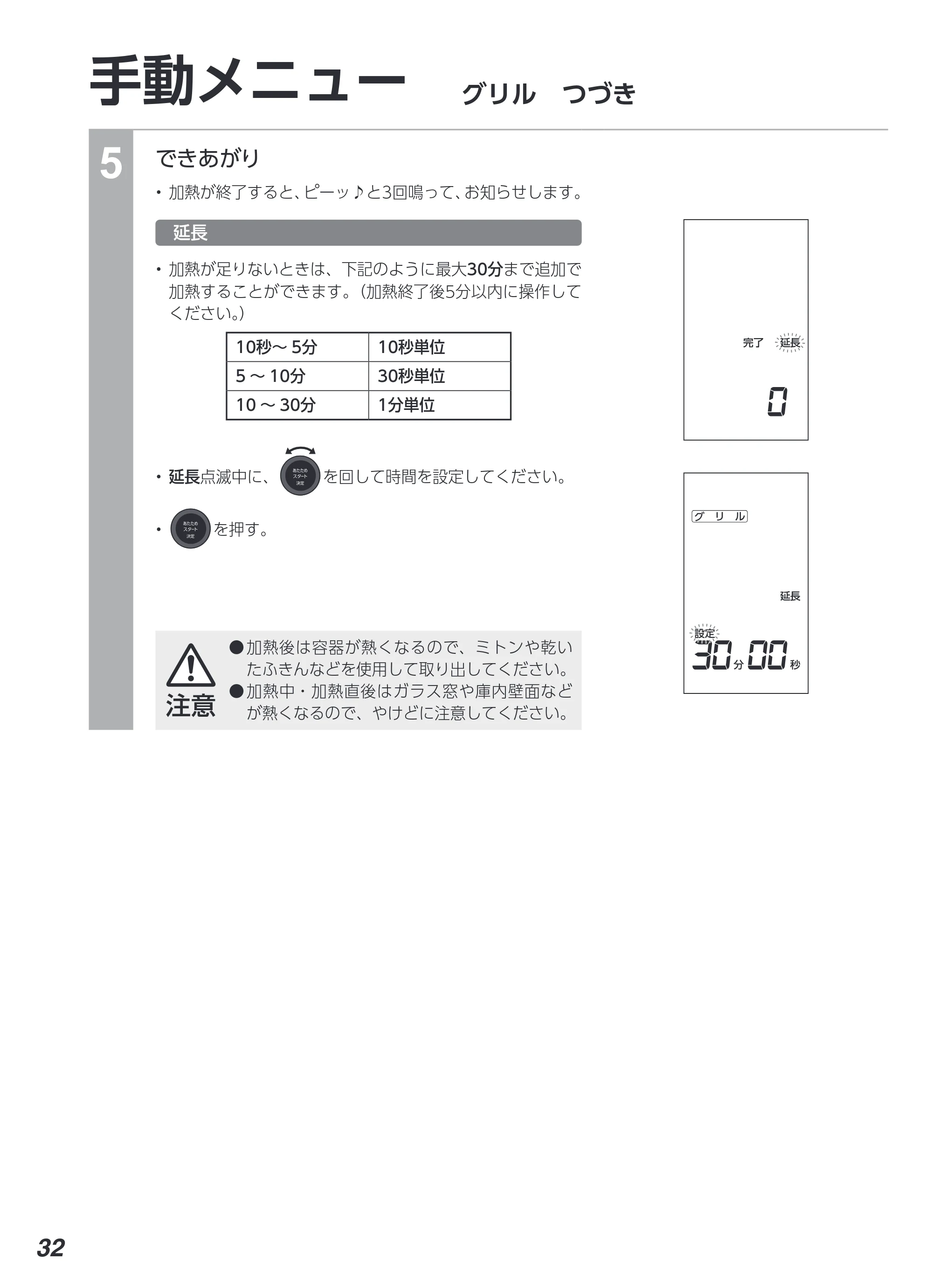 アイリスオーヤマ MS-F3003 取扱説明書 — 原本ページ — 32ページ