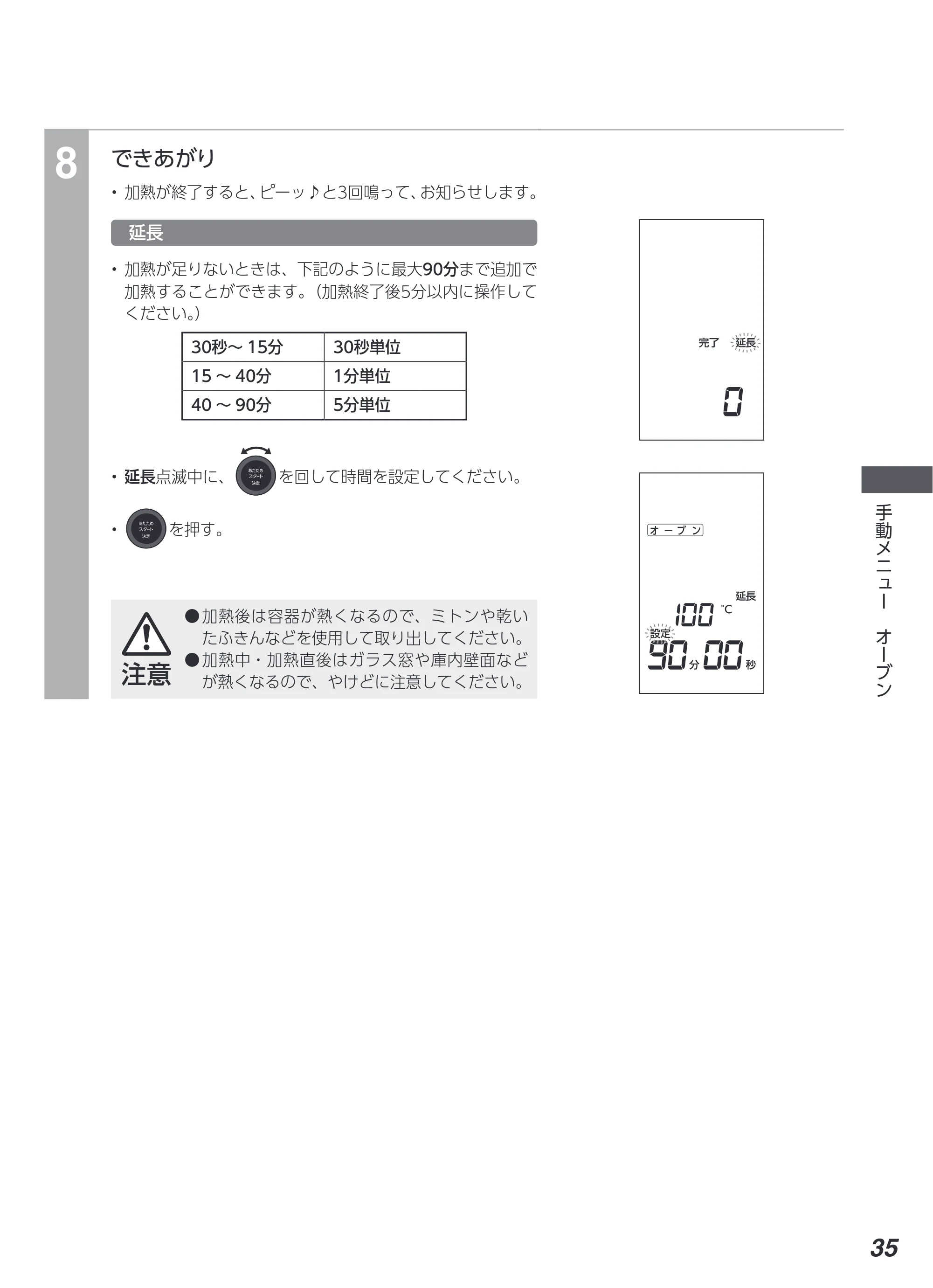 アイリスオーヤマ MS-F3003 取扱説明書 — 原本ページ — 35ページ