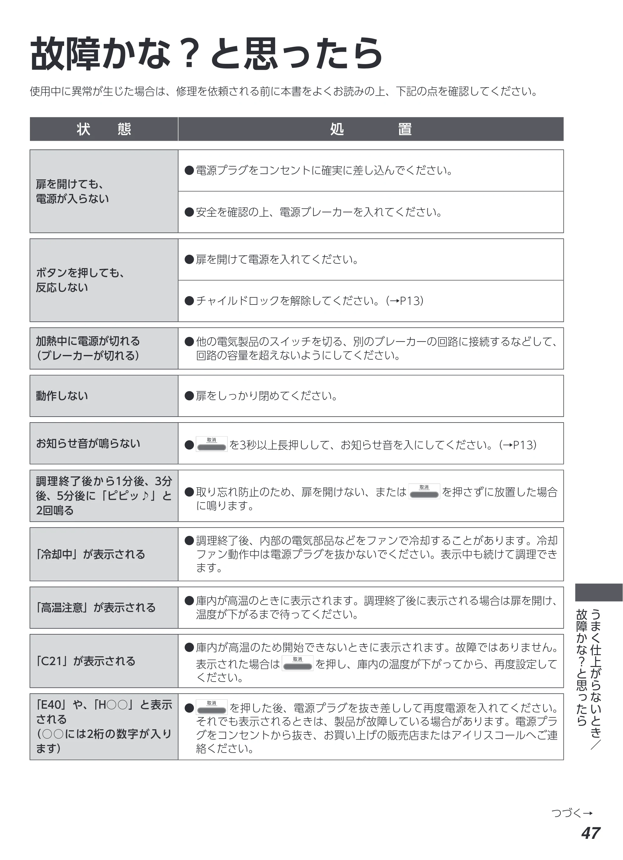 アイリスオーヤマ MS-F3003 取扱説明書 — 原本ページ — 47ページ
