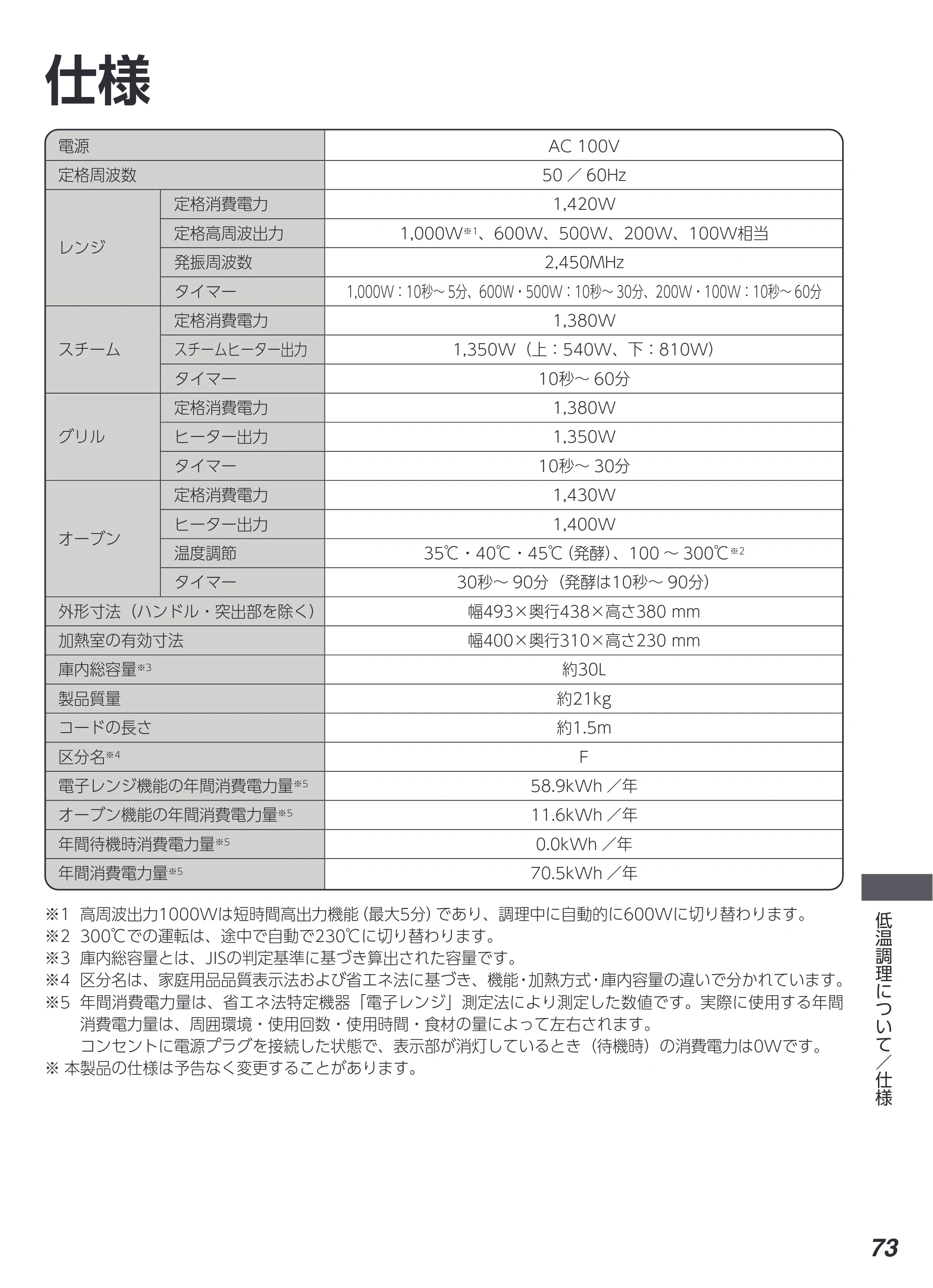 アイリスオーヤマ MS-F3003 取扱説明書 — 原本ページ — 73ページ