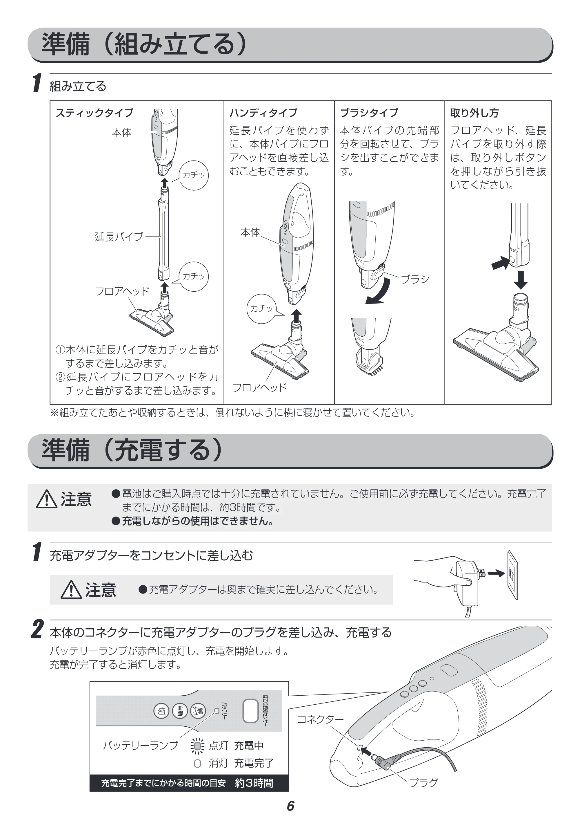 アイリスオーヤマ IC-SLDC1 取扱説明書 — 原本ページ — 6ページ