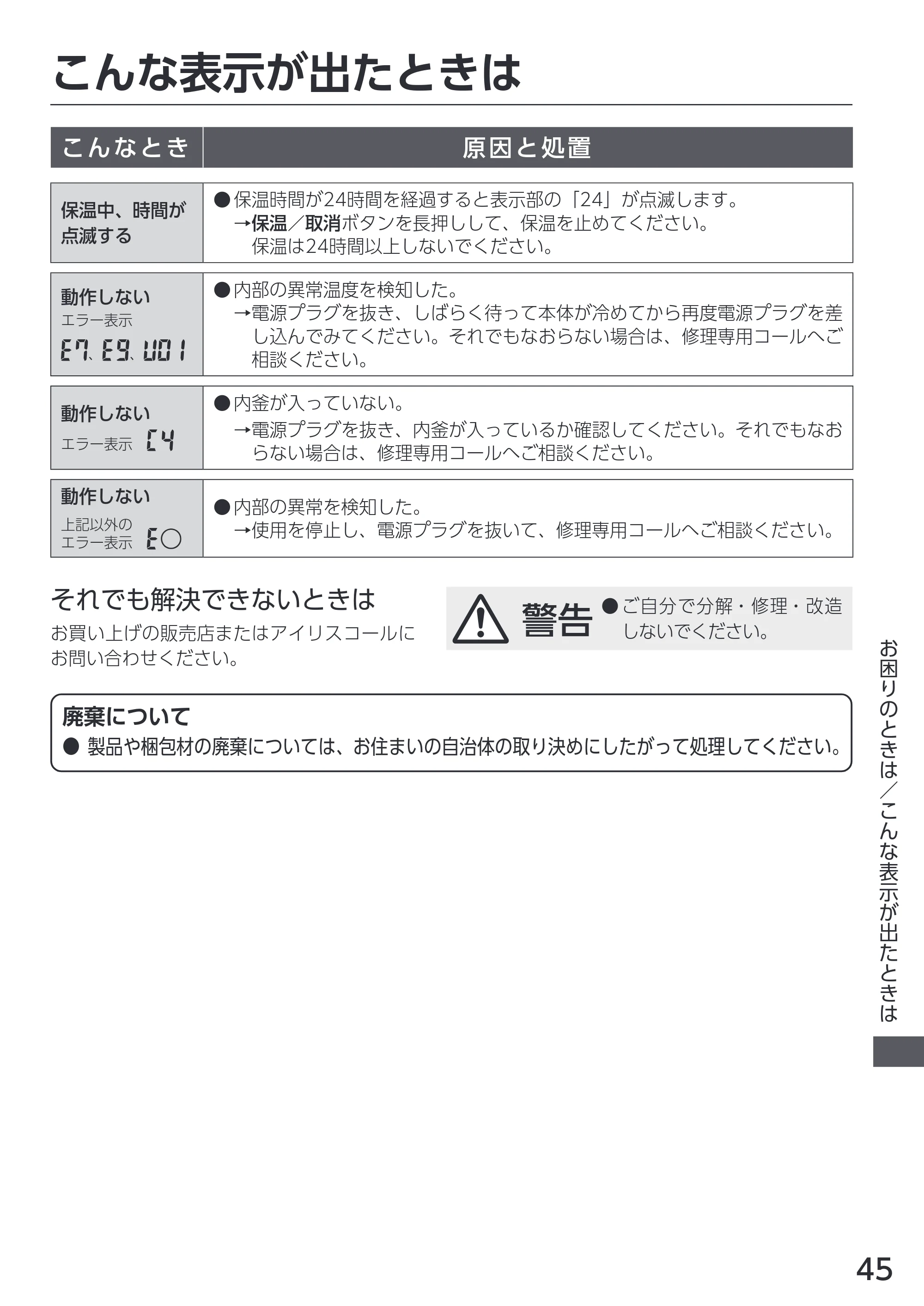 アイリスオーヤマ RC-INH50 取扱説明書 — 原本ページ — 45ページ