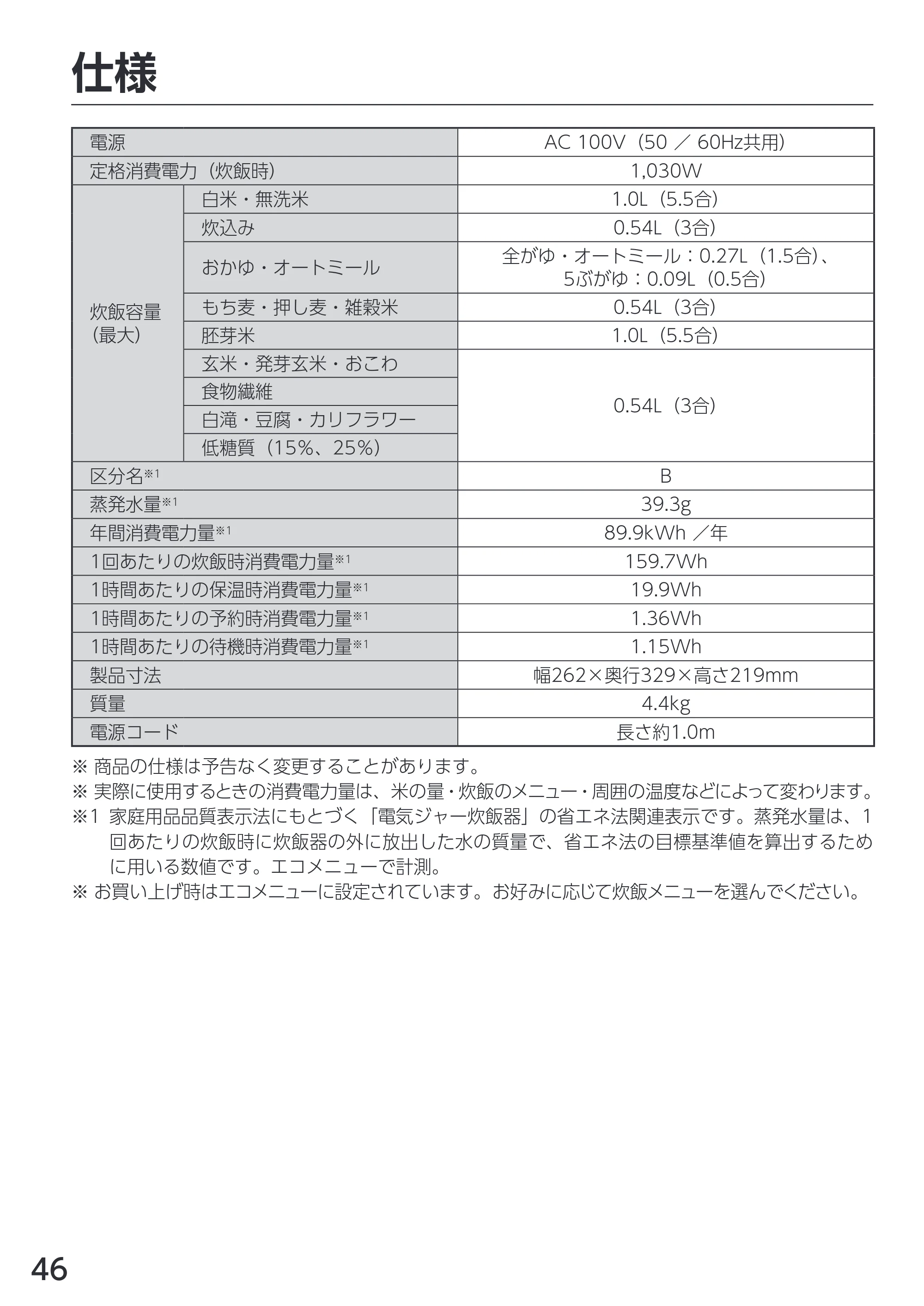 アイリスオーヤマ RC-INH50 取扱説明書 — 原本ページ — 46ページ