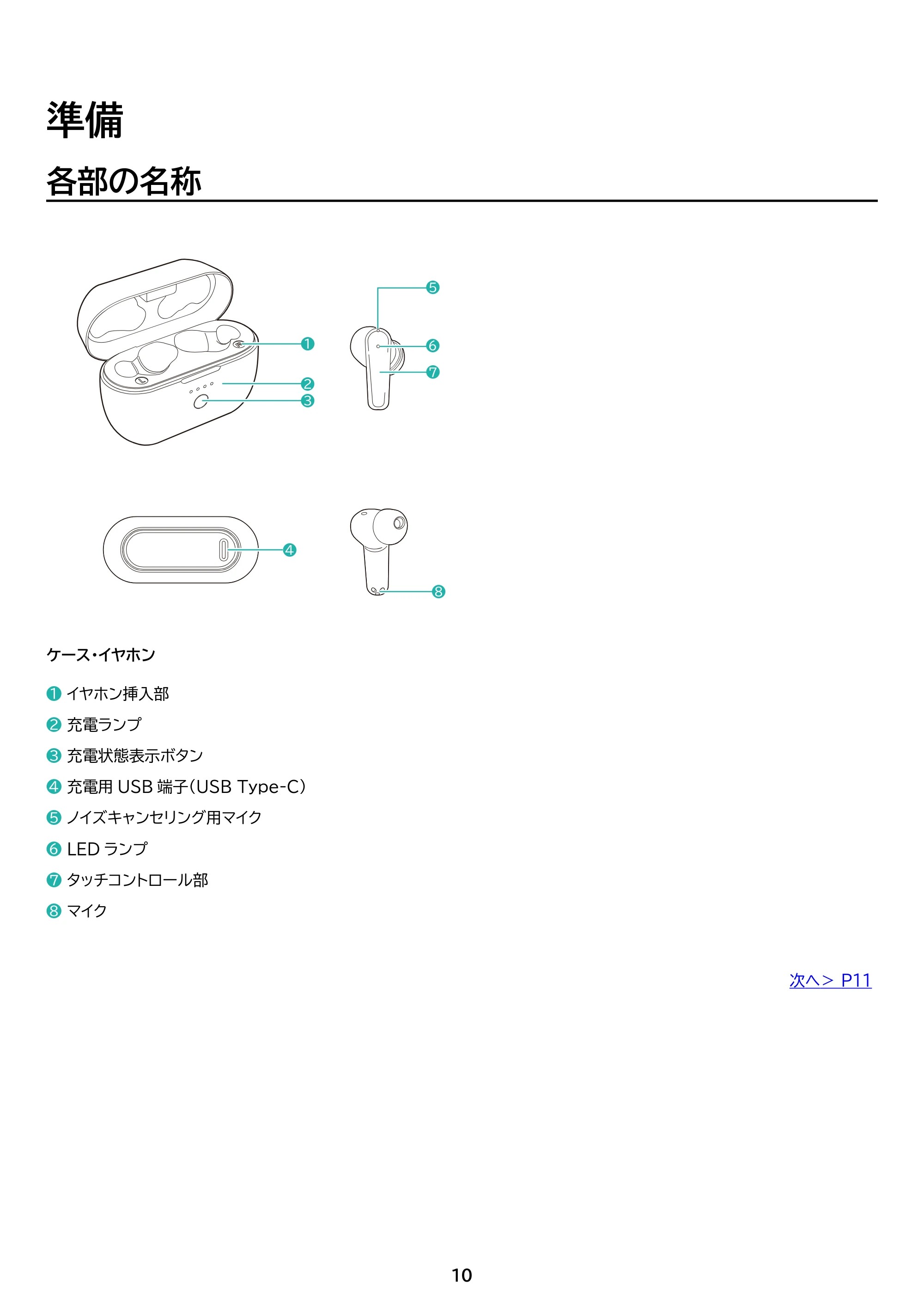 アイリスオーヤマ WEP-101 取扱説明書 — 原本ページ — 10ページ