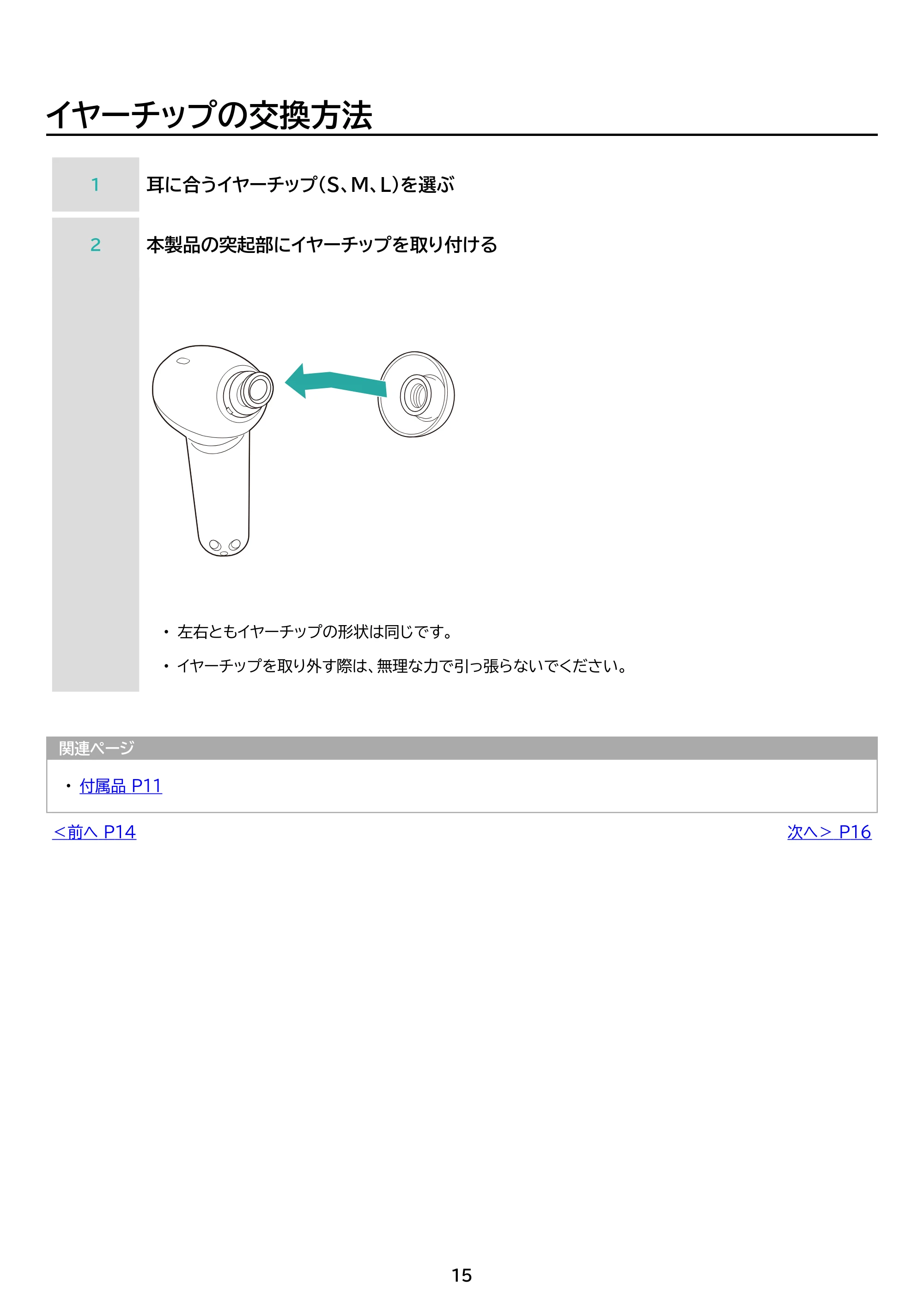 アイリスオーヤマ WEP-101 取扱説明書 — 原本ページ — 15ページ