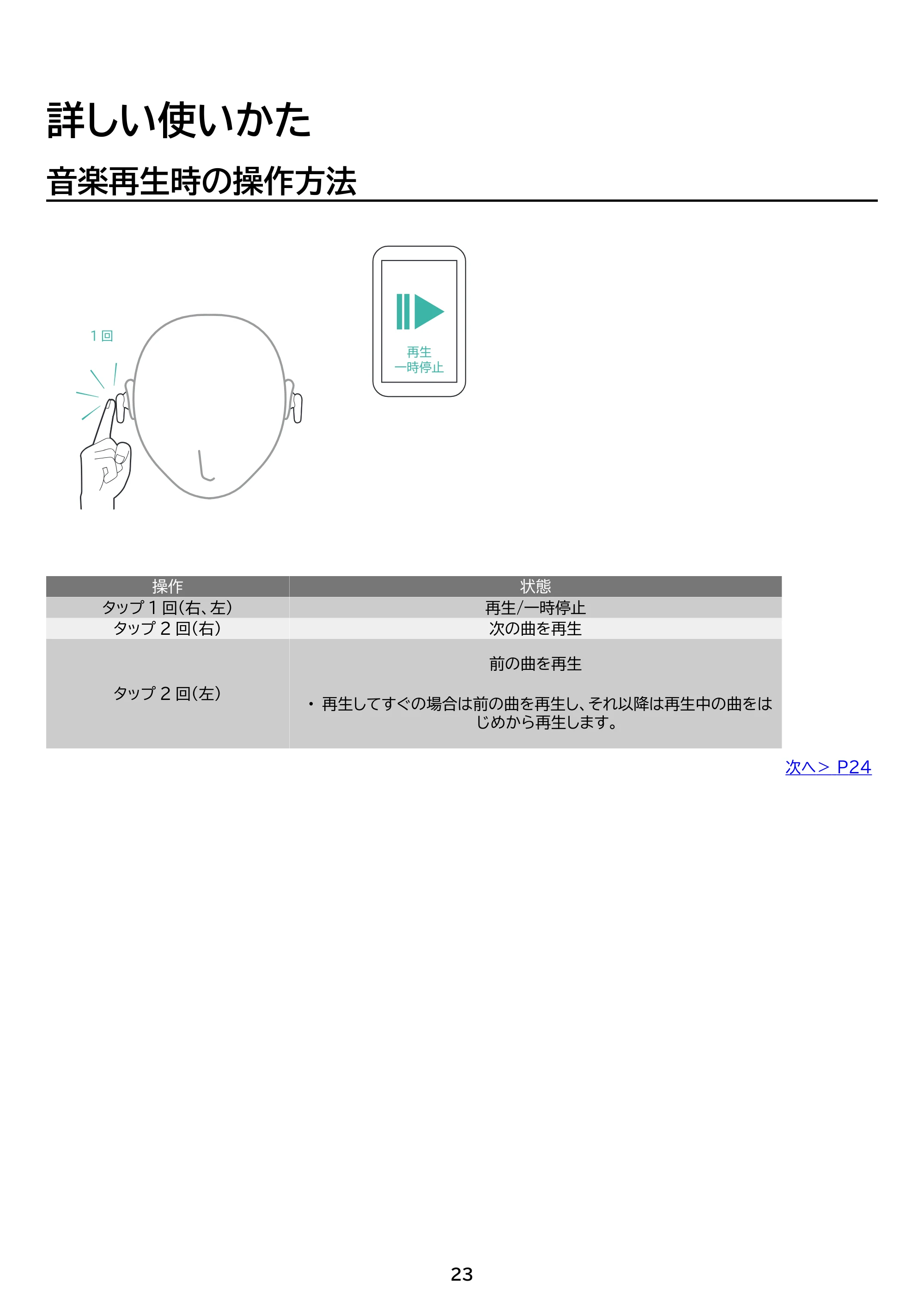 アイリスオーヤマ WEP-101 取扱説明書 — 原本ページ — 23ページ