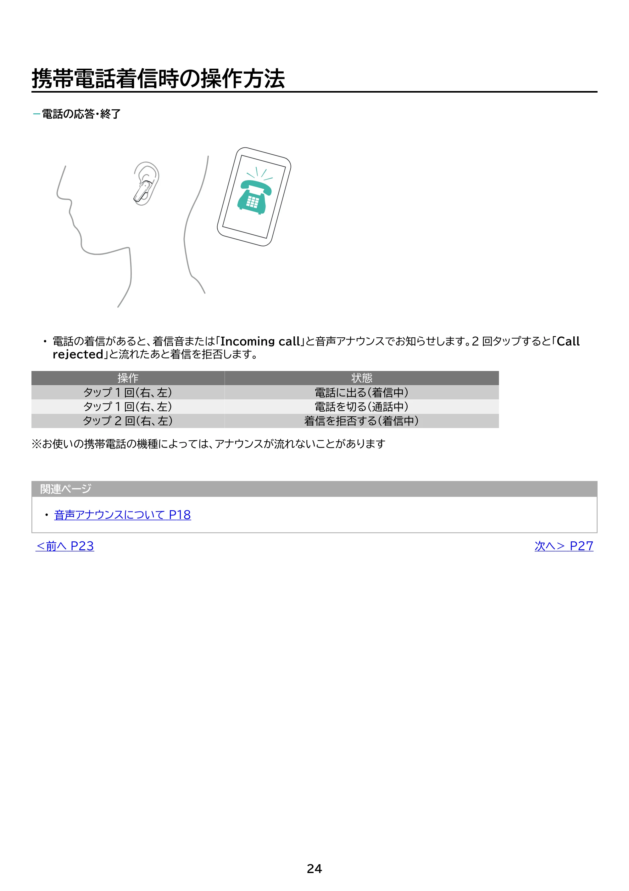 アイリスオーヤマ WEP-101 取扱説明書 — 原本ページ — 24ページ