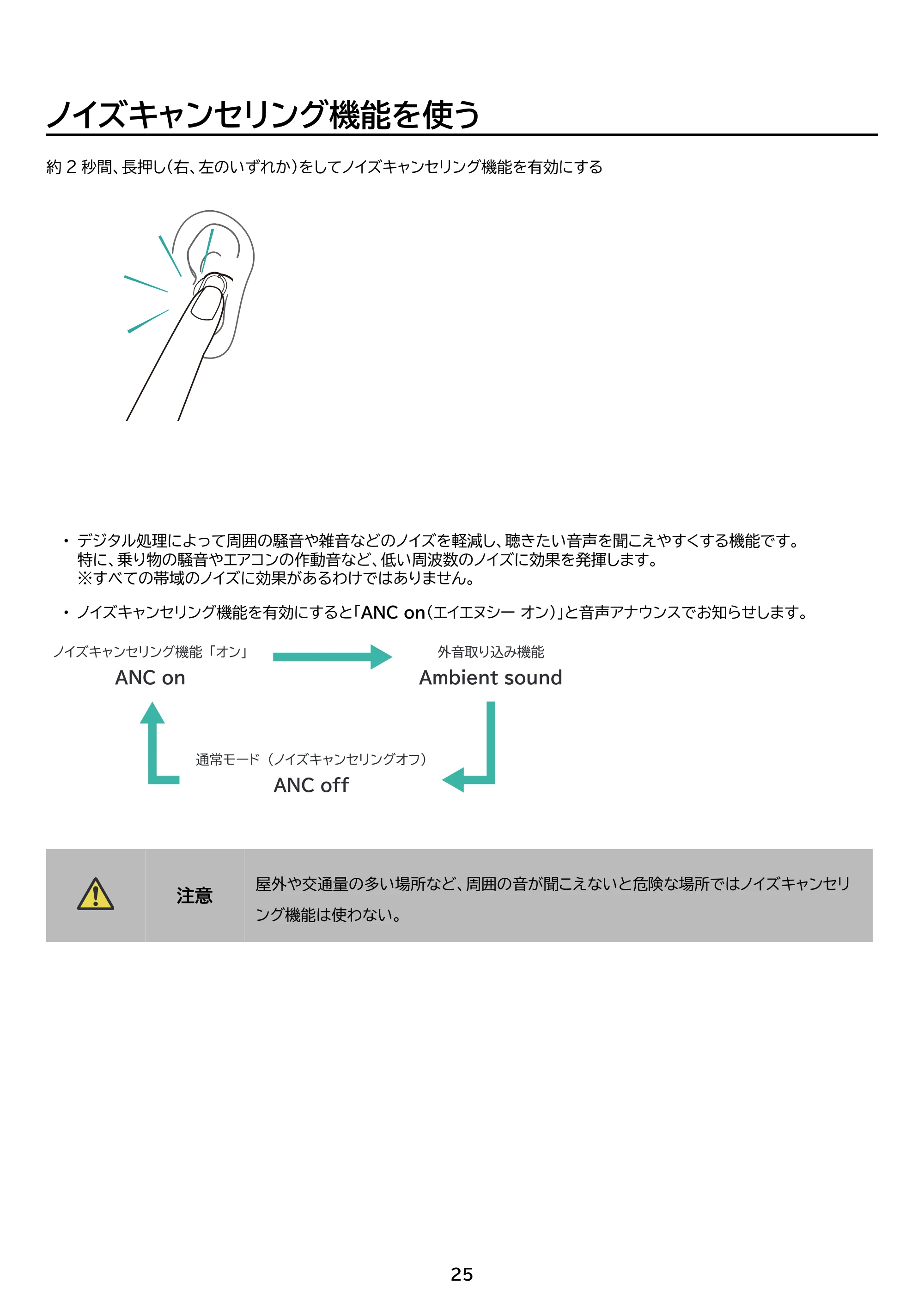 アイリスオーヤマ WEP-101 取扱説明書 — 原本ページ — 25ページ
