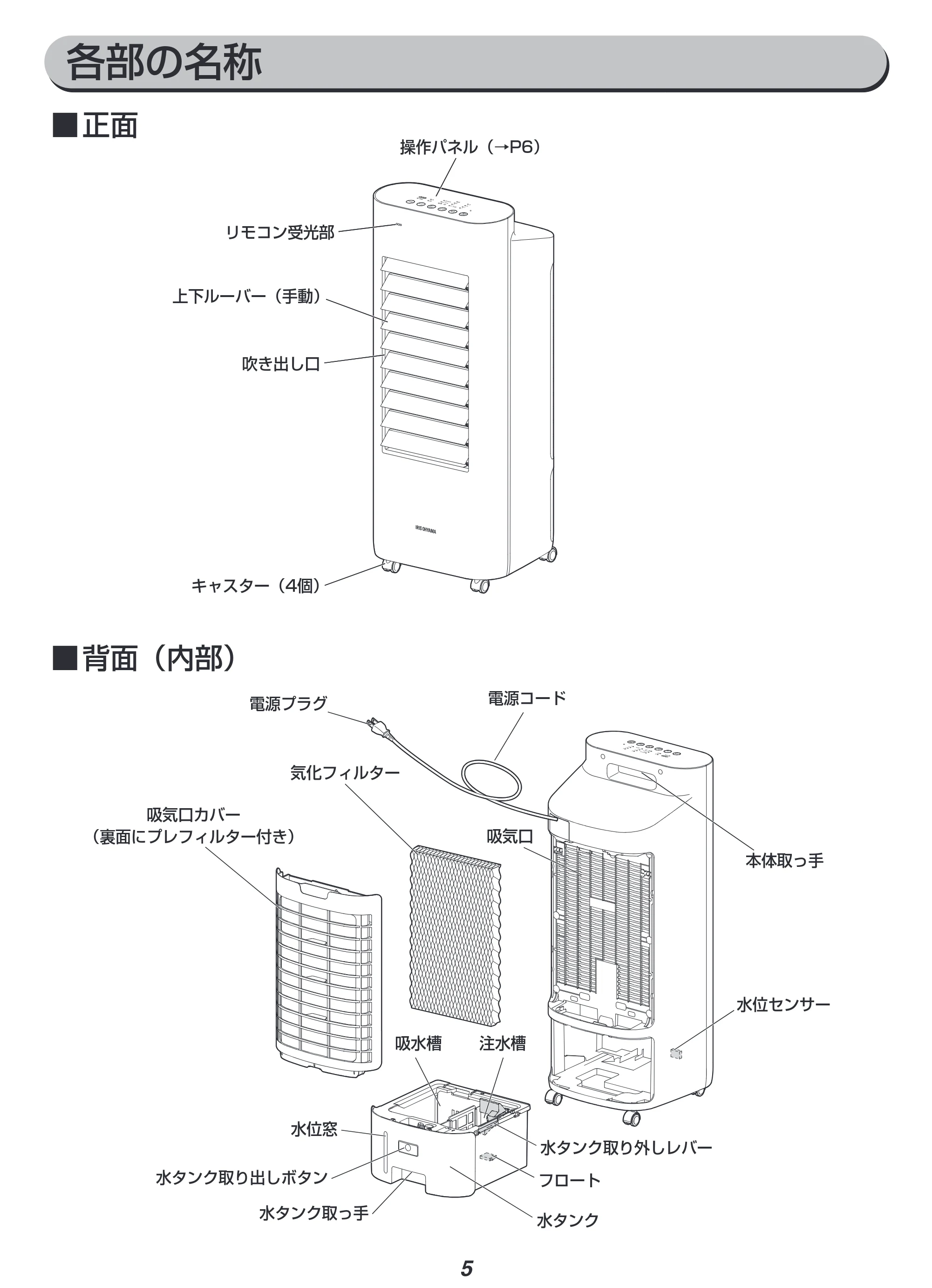 アイリスオーヤマ KCTF-02M 取扱説明書 — 原本ページ — 5ページ