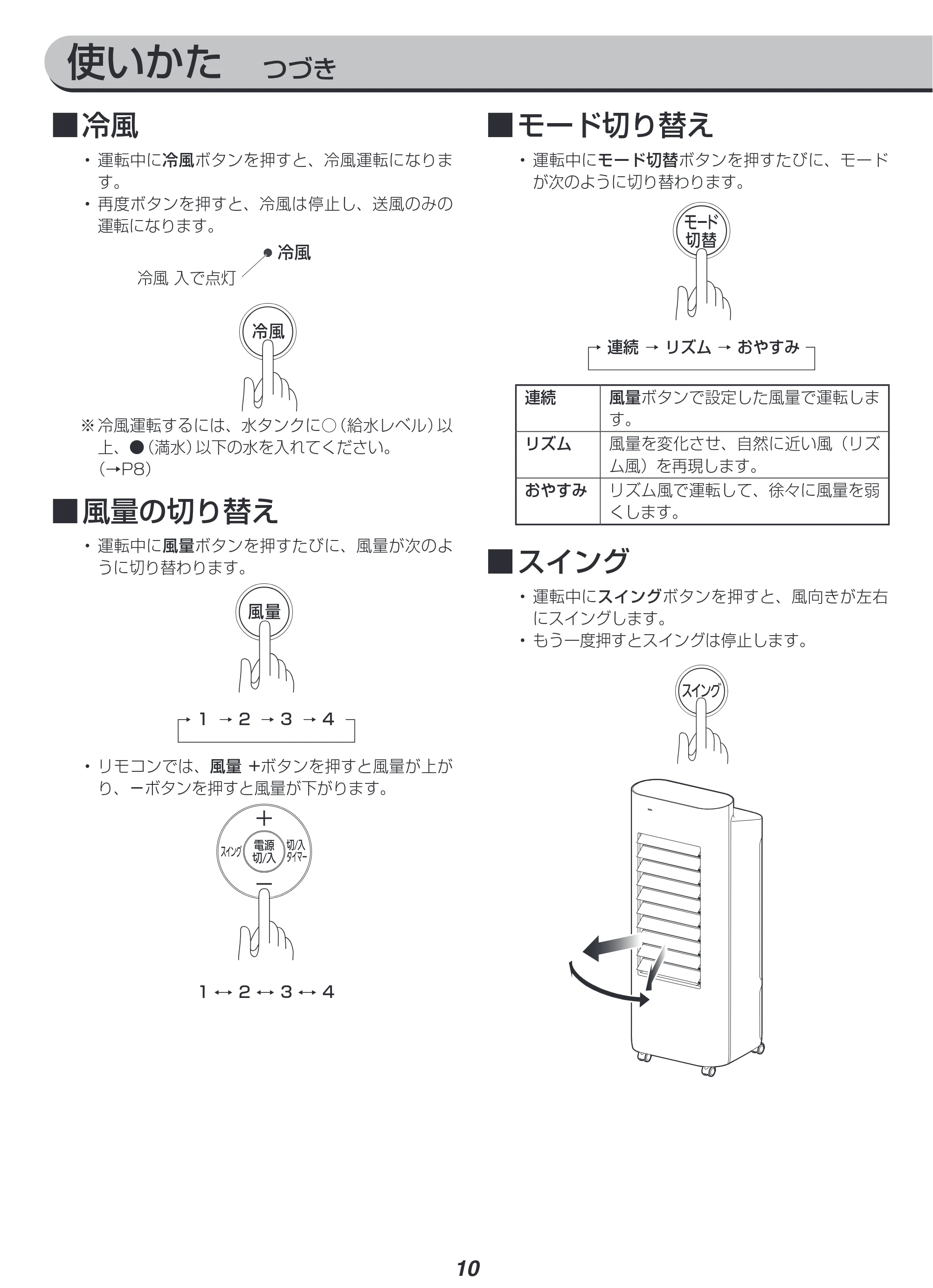 アイリスオーヤマ KCTF-02M 取扱説明書 — 原本ページ — 10ページ