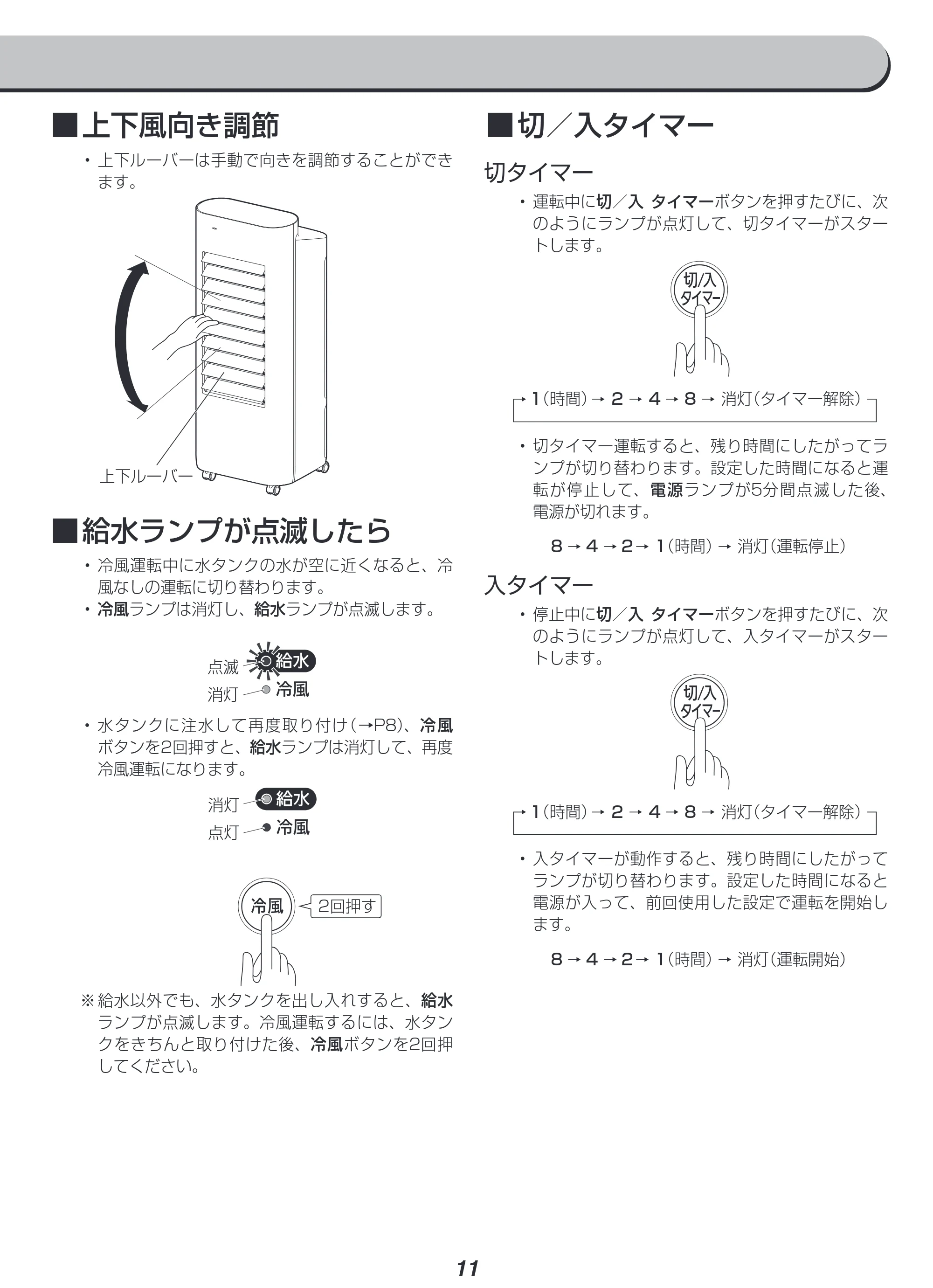 アイリスオーヤマ KCTF-02M 取扱説明書 — 原本ページ — 11ページ