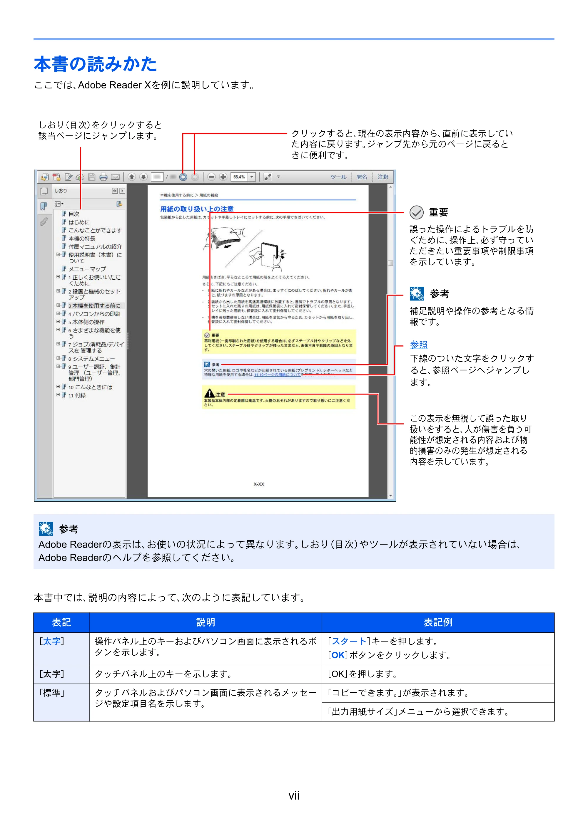 京セラ ECOSYS M3540idn ECOSYS M3540idn FAX使用説明書 — 本書の読みかた — 原本ページ — 13ページ