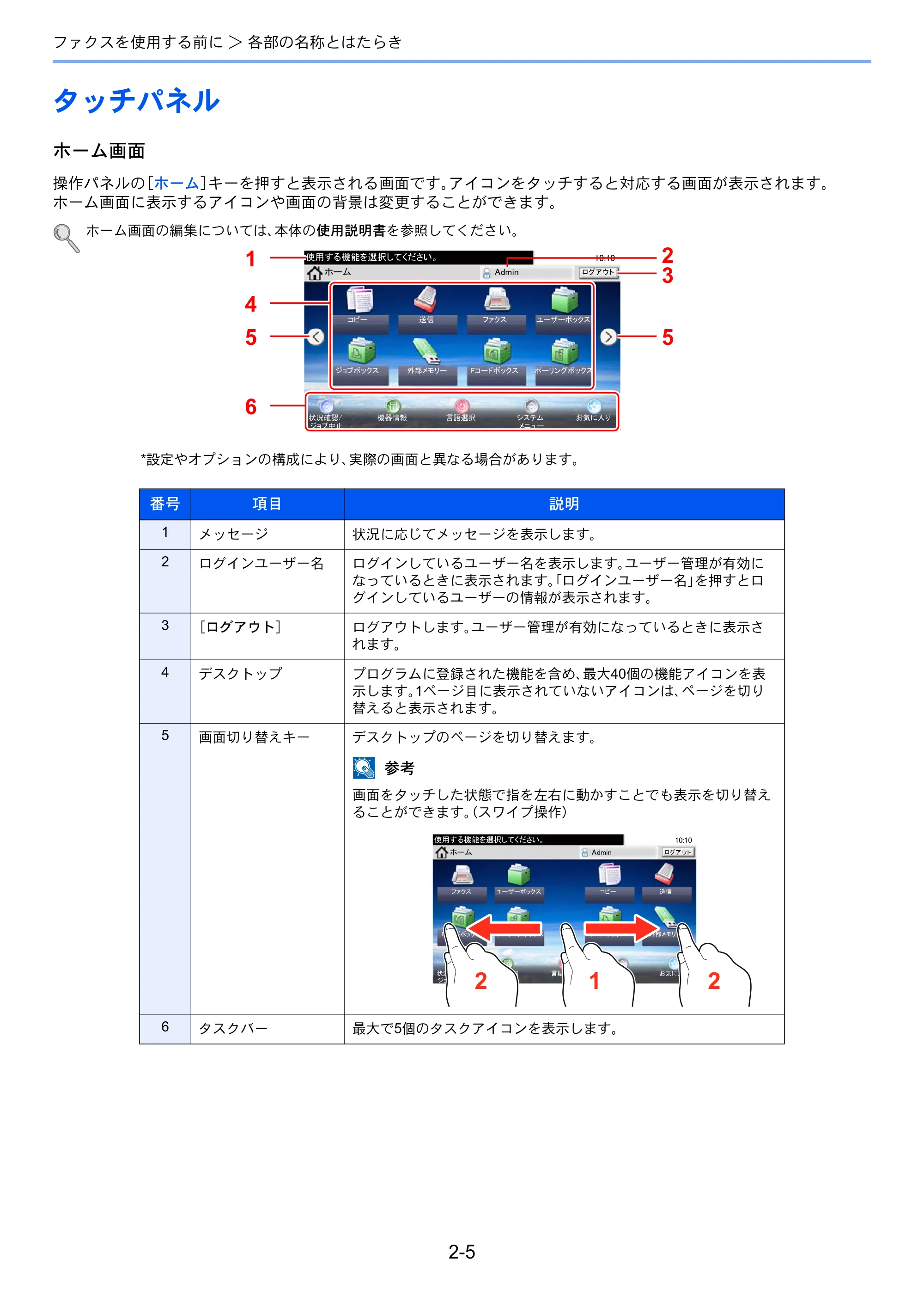 京セラ ECOSYS M3540idn ECOSYS M3540idn FAX使用説明書 — タッチパネル — 原本ページ — 22ページ