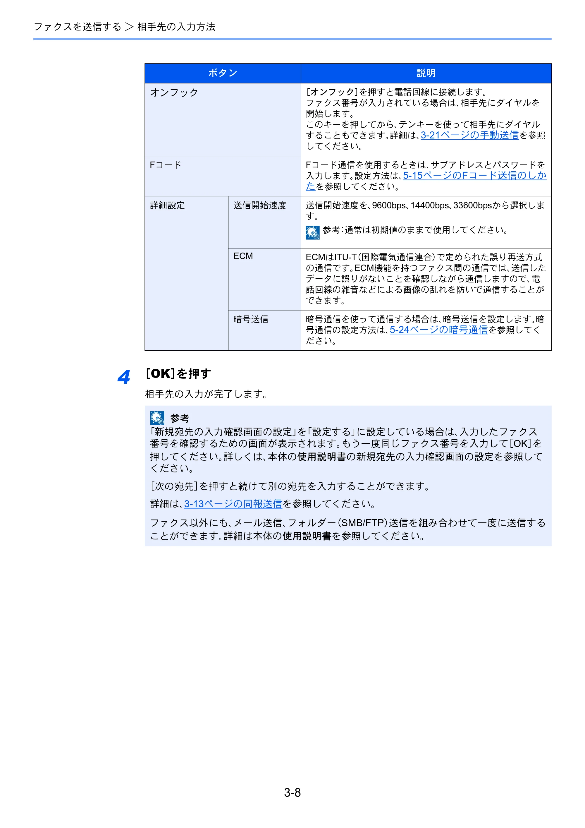 京セラ ECOSYS M3540idn ECOSYS M3540idn FAX使用説明書 — 原本ページ — 45ページ