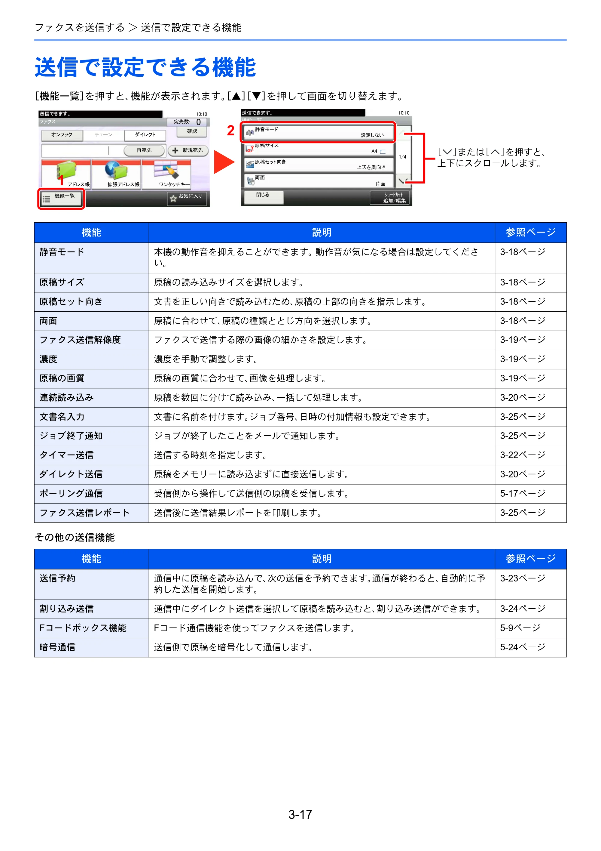 京セラ ECOSYS M3540idn ECOSYS M3540idn FAX使用説明書 — 送信で設定できる機能 — 原本ページ — 54ページ