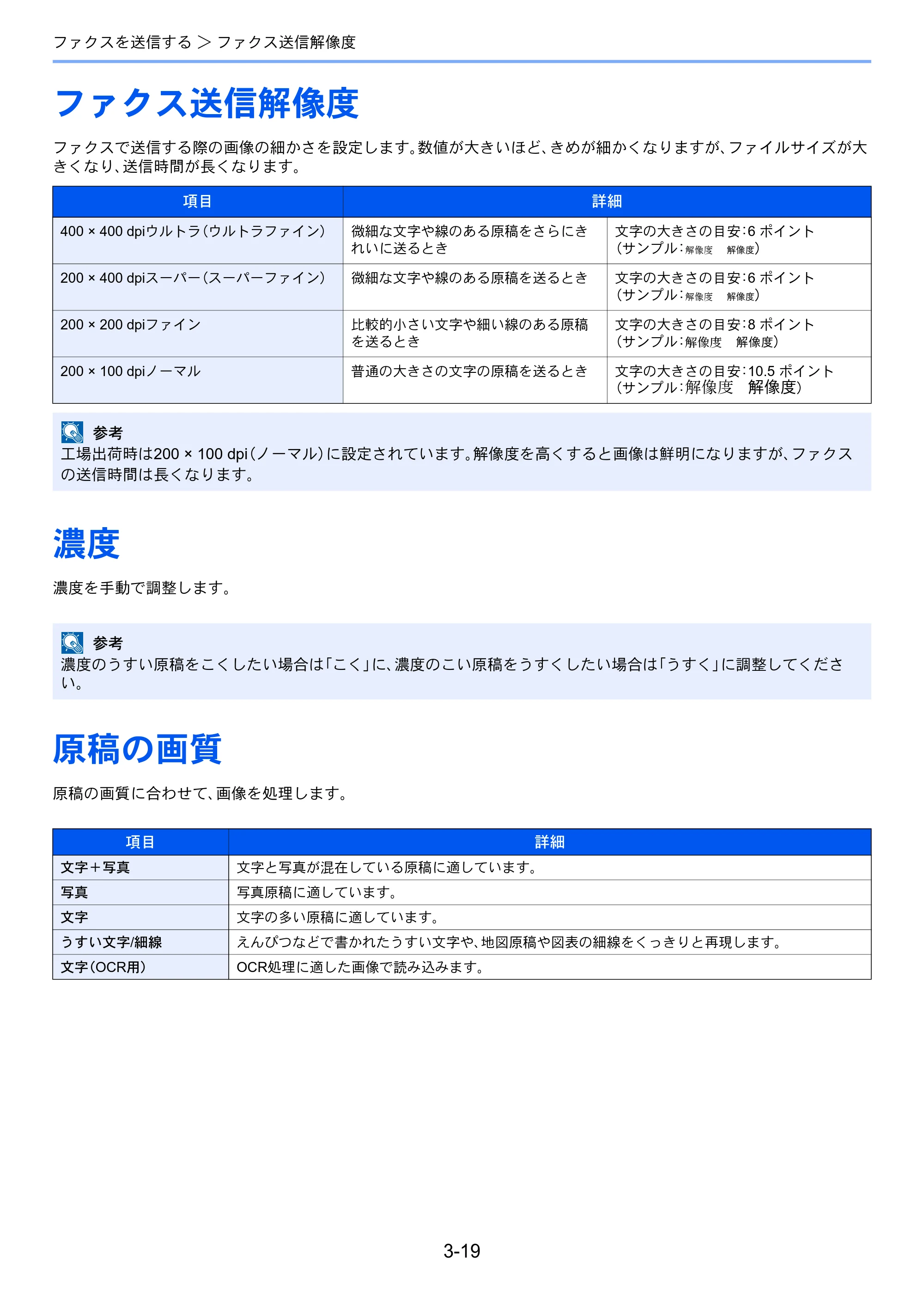 京セラ ECOSYS M3540idn ECOSYS M3540idn FAX使用説明書 — ファクス送信解像度 — 原本ページ — 56ページ