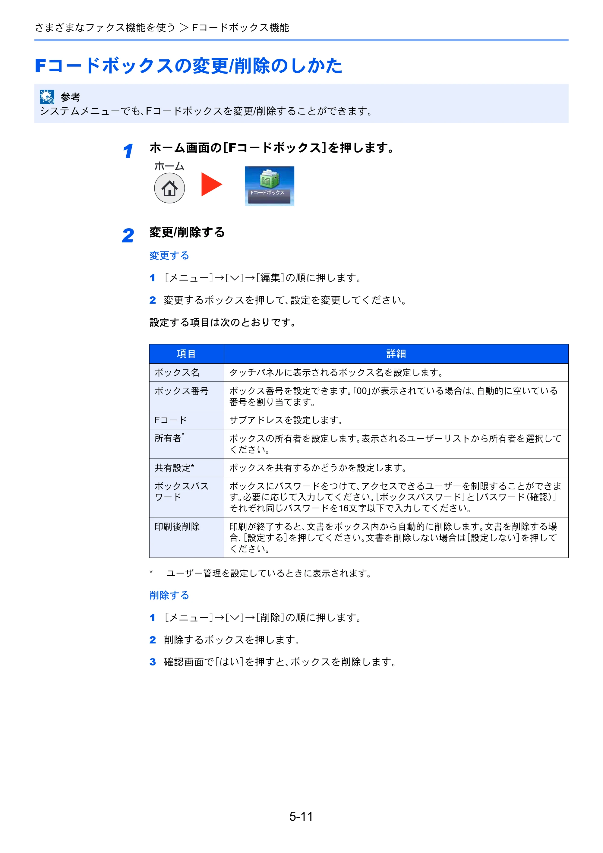 京セラ ECOSYS M3540idn ECOSYS M3540idn FAX使用説明書 — Fコードボックスの変更/削除のしかた — 原本ページ — 84ページ