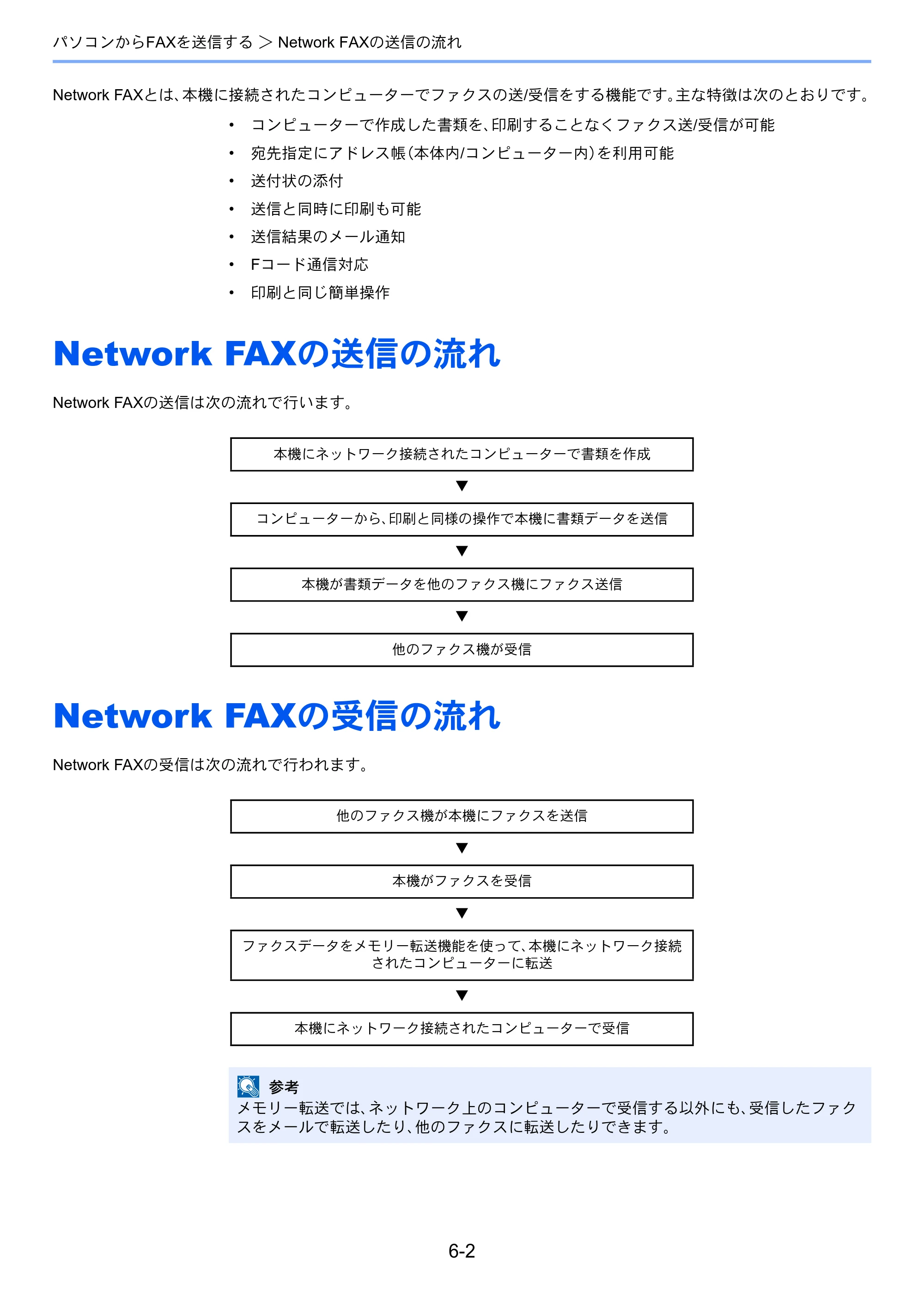 京セラ ECOSYS M3540idn ECOSYS M3540idn FAX使用説明書 — Network FAXの送信の流れ — 原本ページ — 111ページ