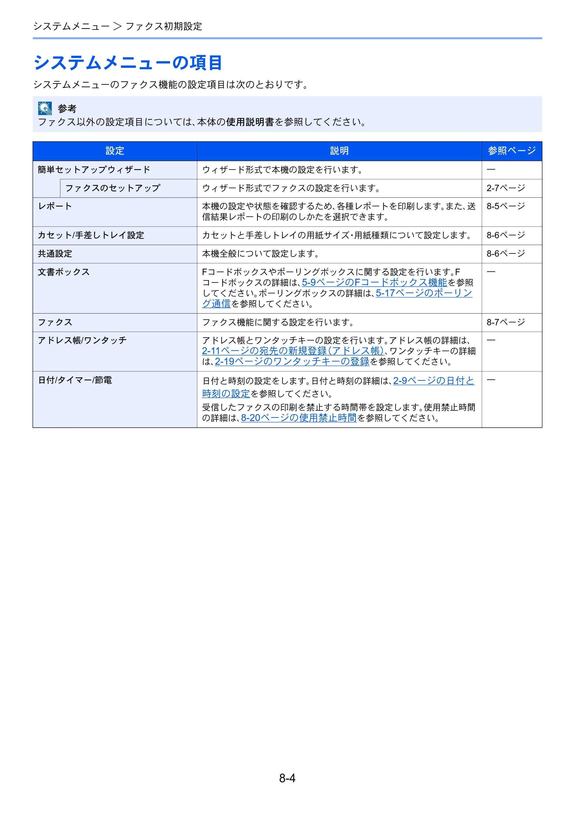 京セラ ECOSYS M3540idn ECOSYS M3540idn FAX使用説明書 — システムメニューの項目 — 原本ページ — 156ページ