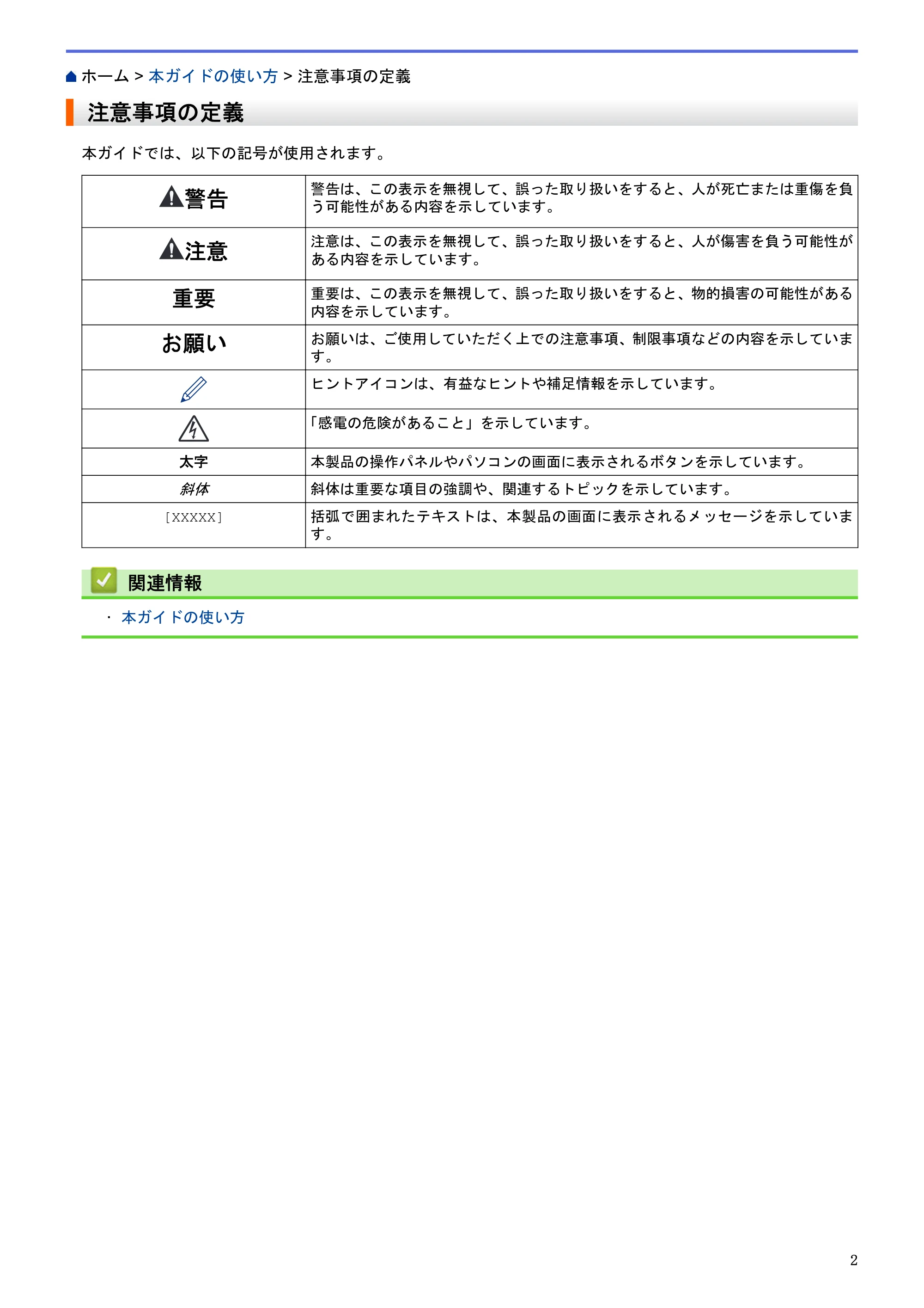 ブラザー MFC-J6580CDW / MFC-J6980CDW / MFC-J6995CDW ユーザーズガイド（印刷用） ～パソコン活用＆ネットワーク～ — 注意事項の定義 — 原本ページ — 7ページ