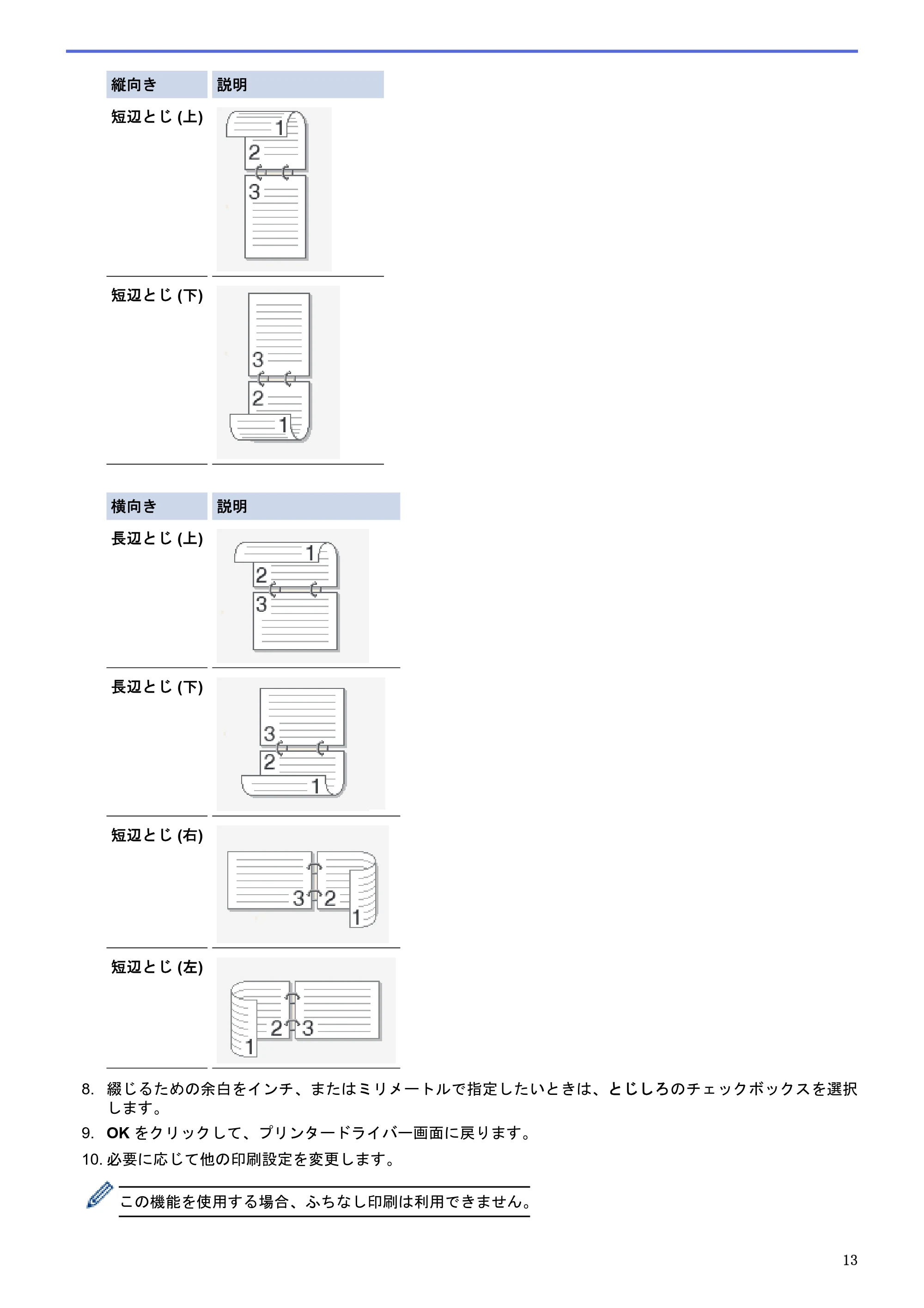 ブラザー MFC-J6580CDW / MFC-J6980CDW / MFC-J6995CDW ユーザーズガイド（印刷用） ～パソコン活用＆ネットワーク～ — 原本ページ — 18ページ