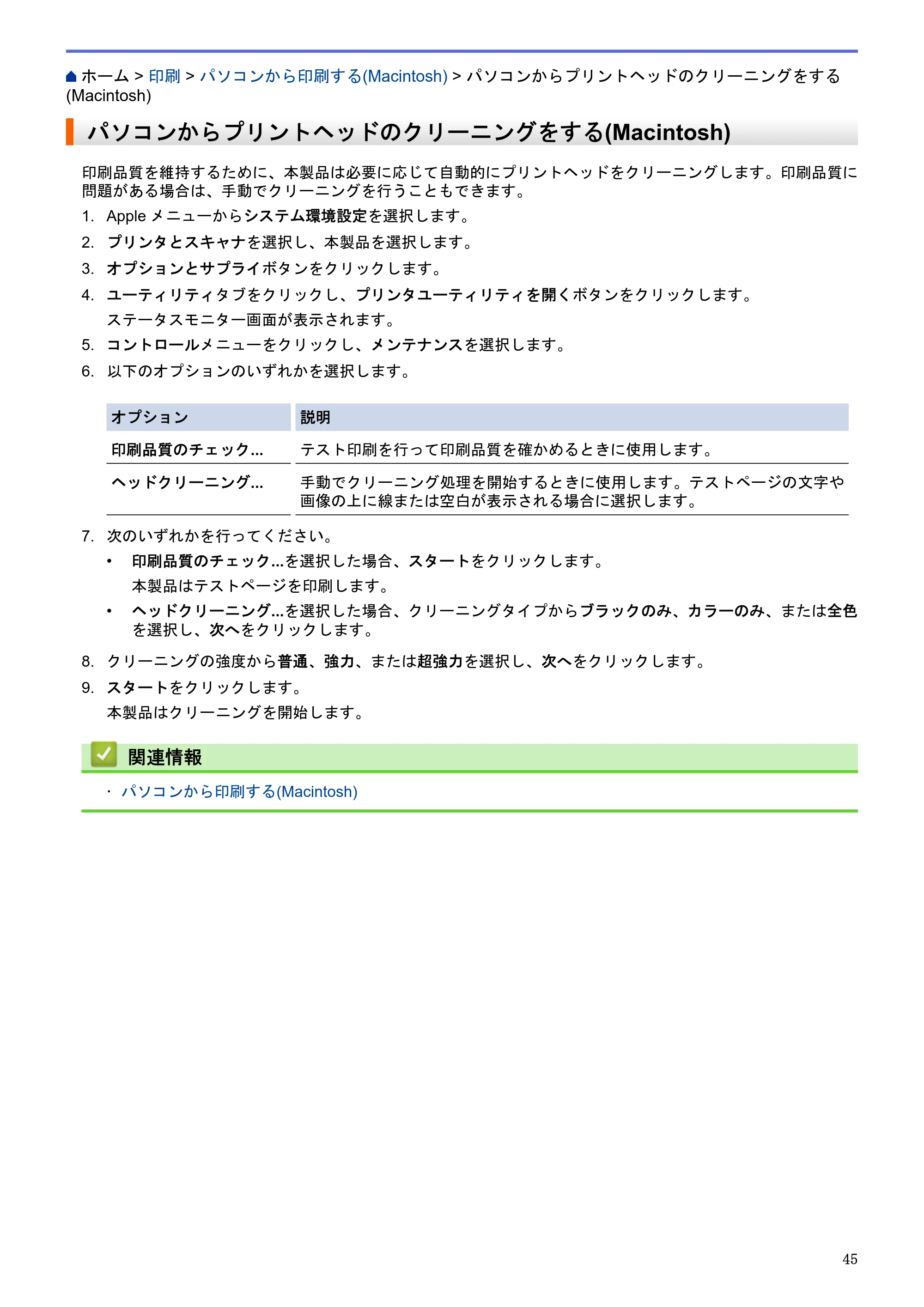 ブラザー MFC-J6580CDW / MFC-J6980CDW / MFC-J6995CDW ユーザーズガイド（印刷用） ～パソコン活用＆ネットワーク～ — パソコンからプリントヘッドのクリーニングをする(Macintosh) — 原本ページ — 50ページ