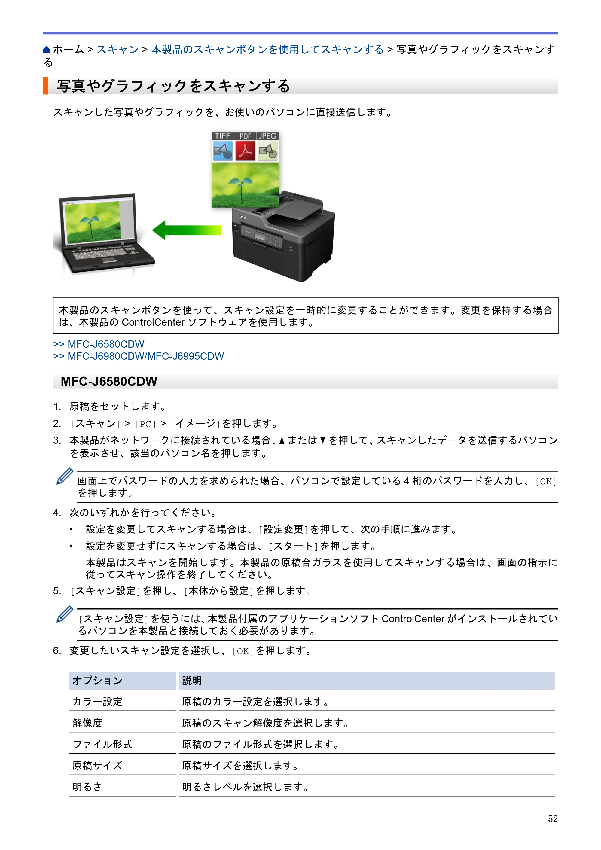 ブラザー MFC-J6580CDW / MFC-J6980CDW / MFC-J6995CDW ユーザーズガイド（印刷用） ～パソコン活用＆ネットワーク～ — 写真やグラフィックをスキャンする — 原本ページ — 57ページ