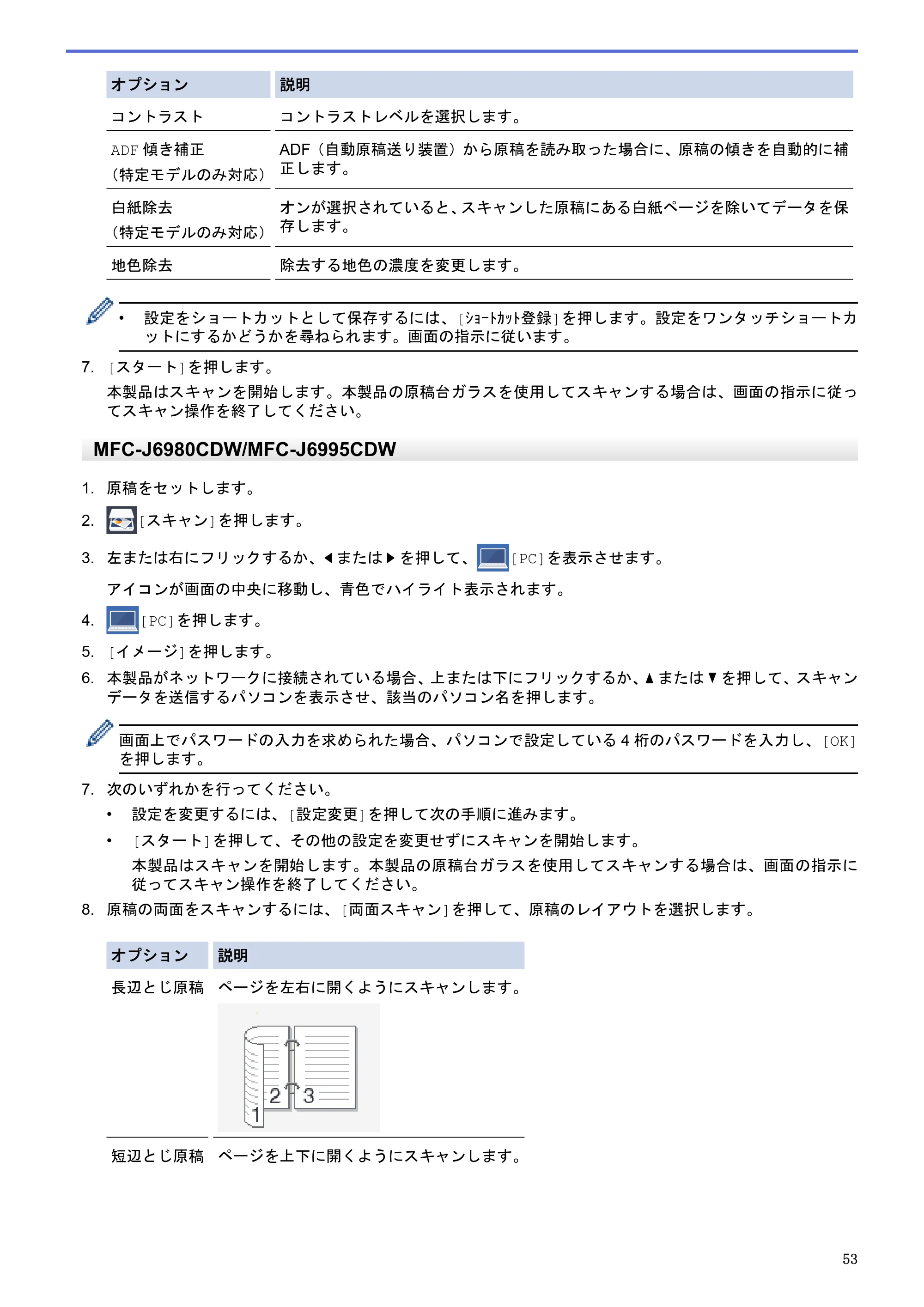 ブラザー MFC-J6580CDW / MFC-J6980CDW / MFC-J6995CDW ユーザーズガイド（印刷用） ～パソコン活用＆ネットワーク～ — 原本ページ — 58ページ