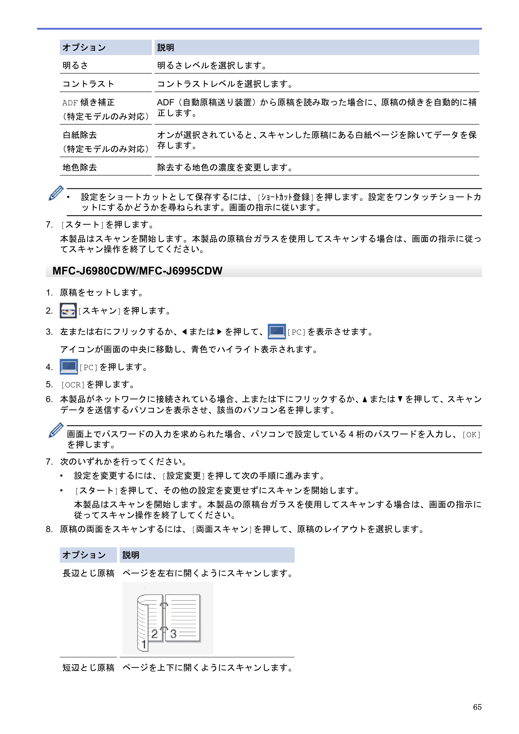 ブラザー MFC-J6580CDW / MFC-J6980CDW / MFC-J6995CDW ユーザーズガイド（印刷用） ～パソコン活用＆ネットワーク～ — 原本ページ — 70ページ