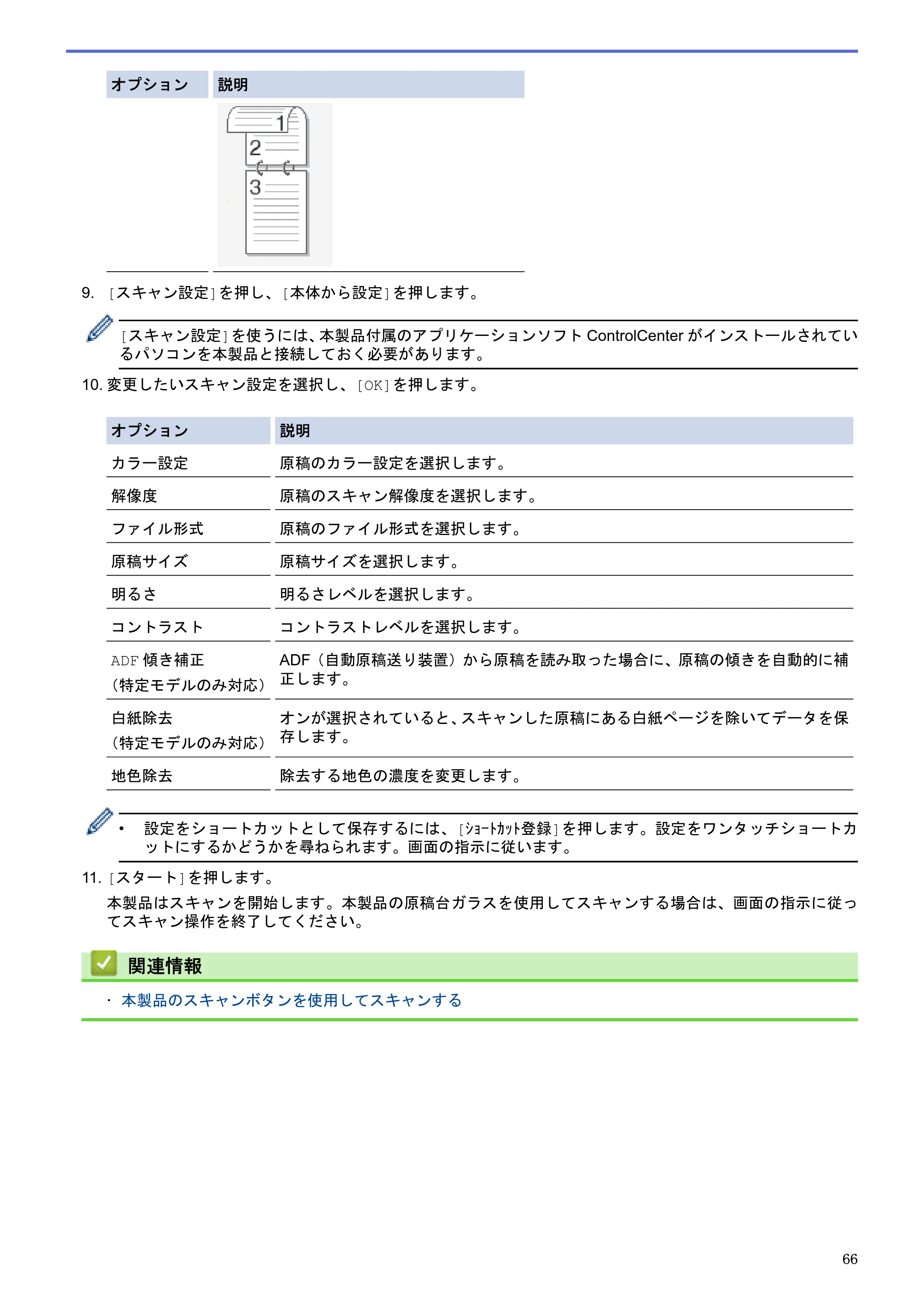 ブラザー MFC-J6580CDW / MFC-J6980CDW / MFC-J6995CDW ユーザーズガイド（印刷用） ～パソコン活用＆ネットワーク～ — 原本ページ — 71ページ