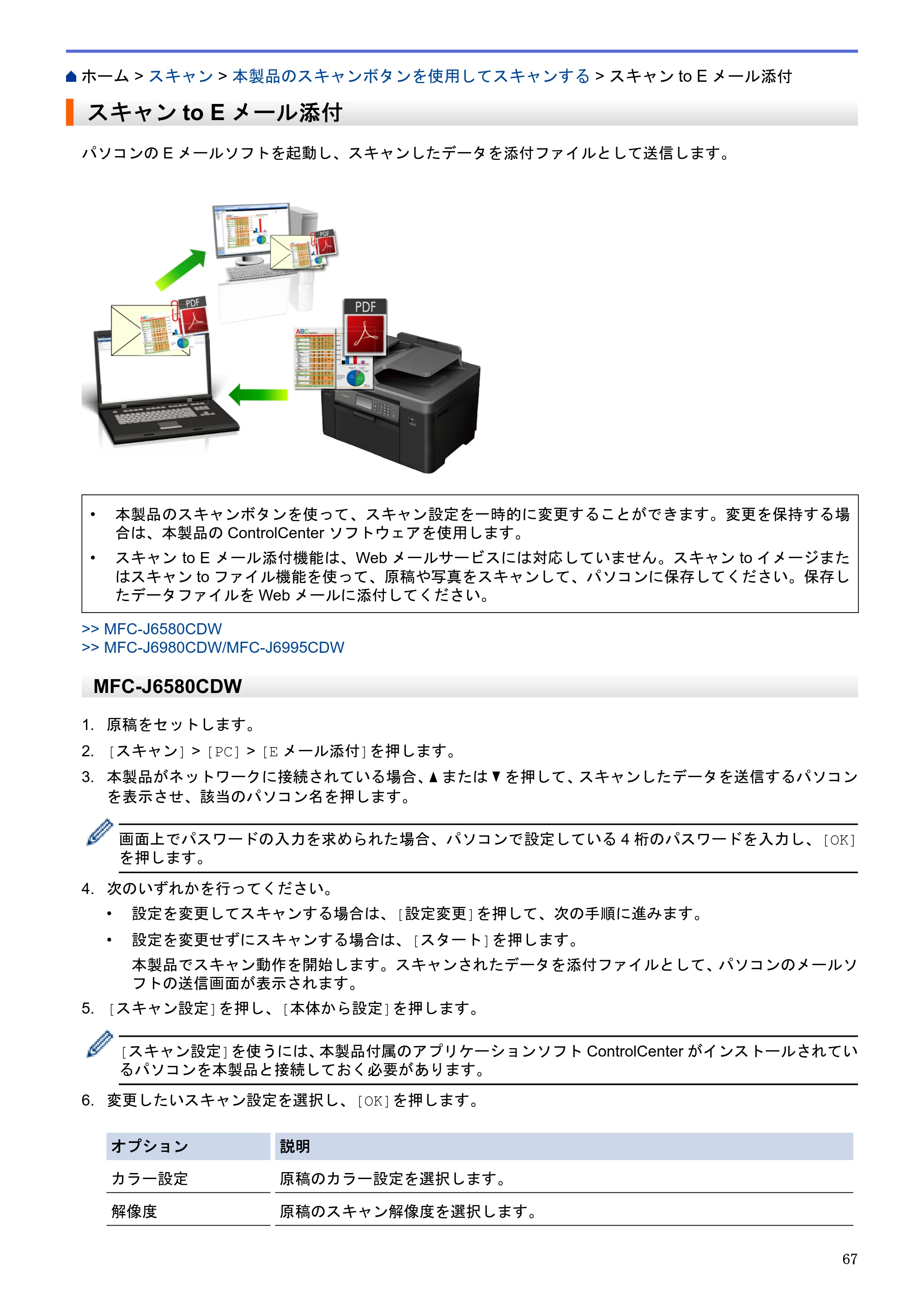 ブラザー MFC-J6580CDW / MFC-J6980CDW / MFC-J6995CDW ユーザーズガイド（印刷用） ～パソコン活用＆ネットワーク～ — スキャンto Eメール添付 — 原本ページ — 72ページ